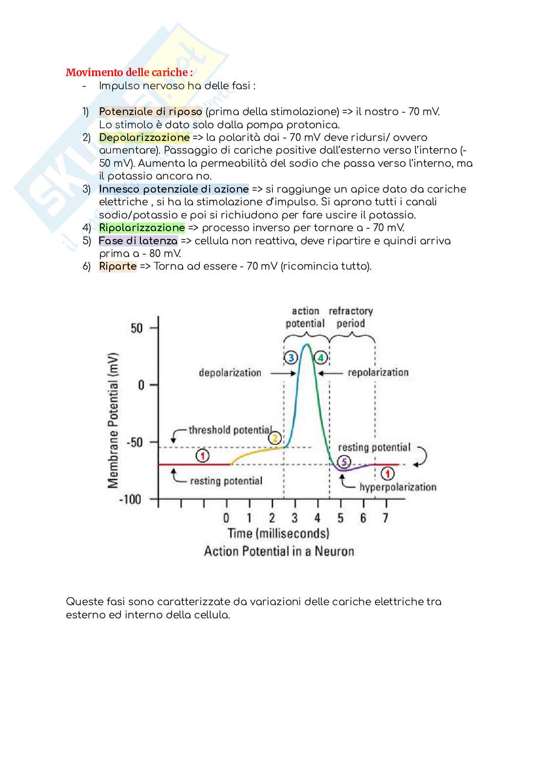 Entomologia (senza la parte in post-raccolta) Pag. 56