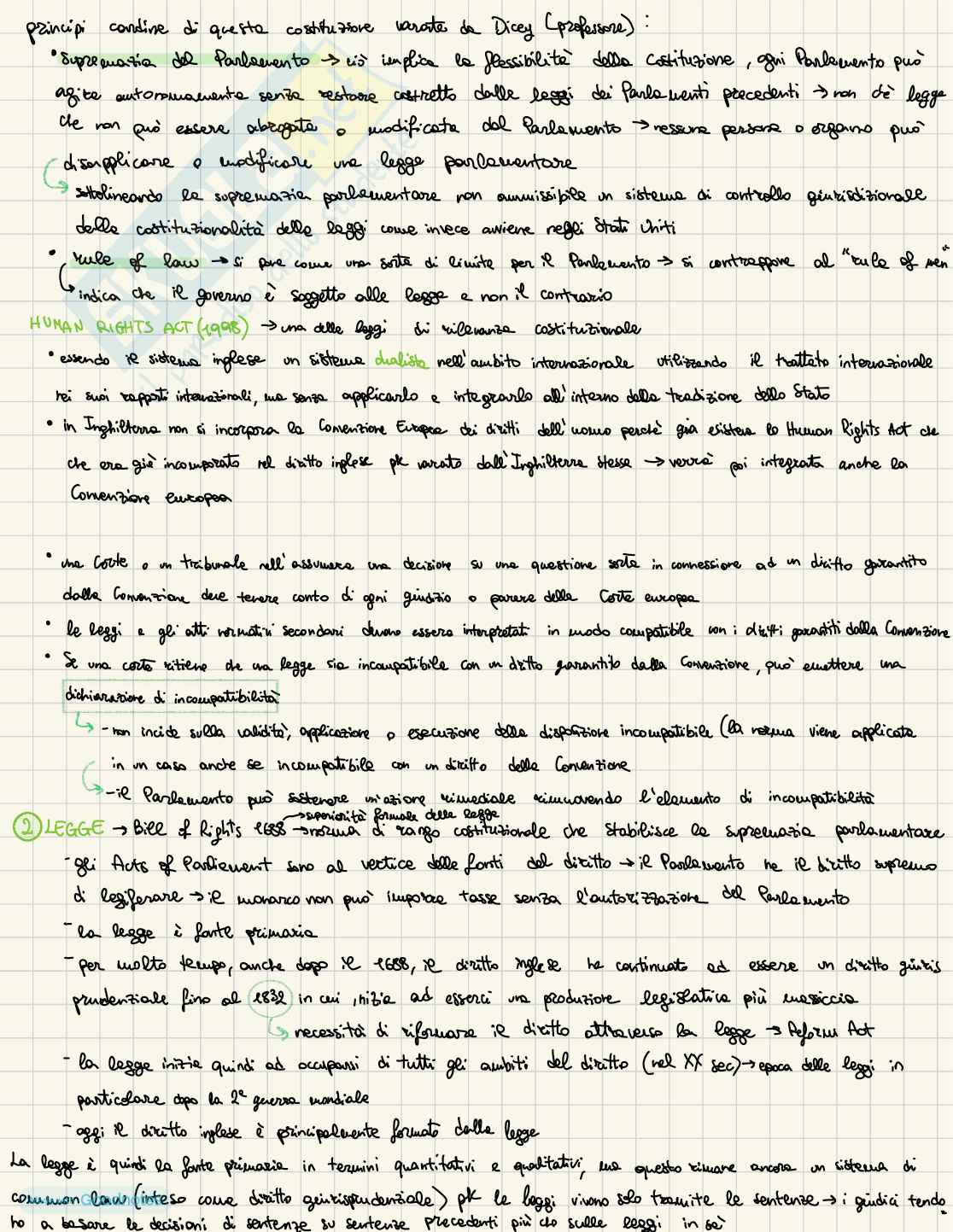 Sistemi giuridici comparati 2 Pag. 11