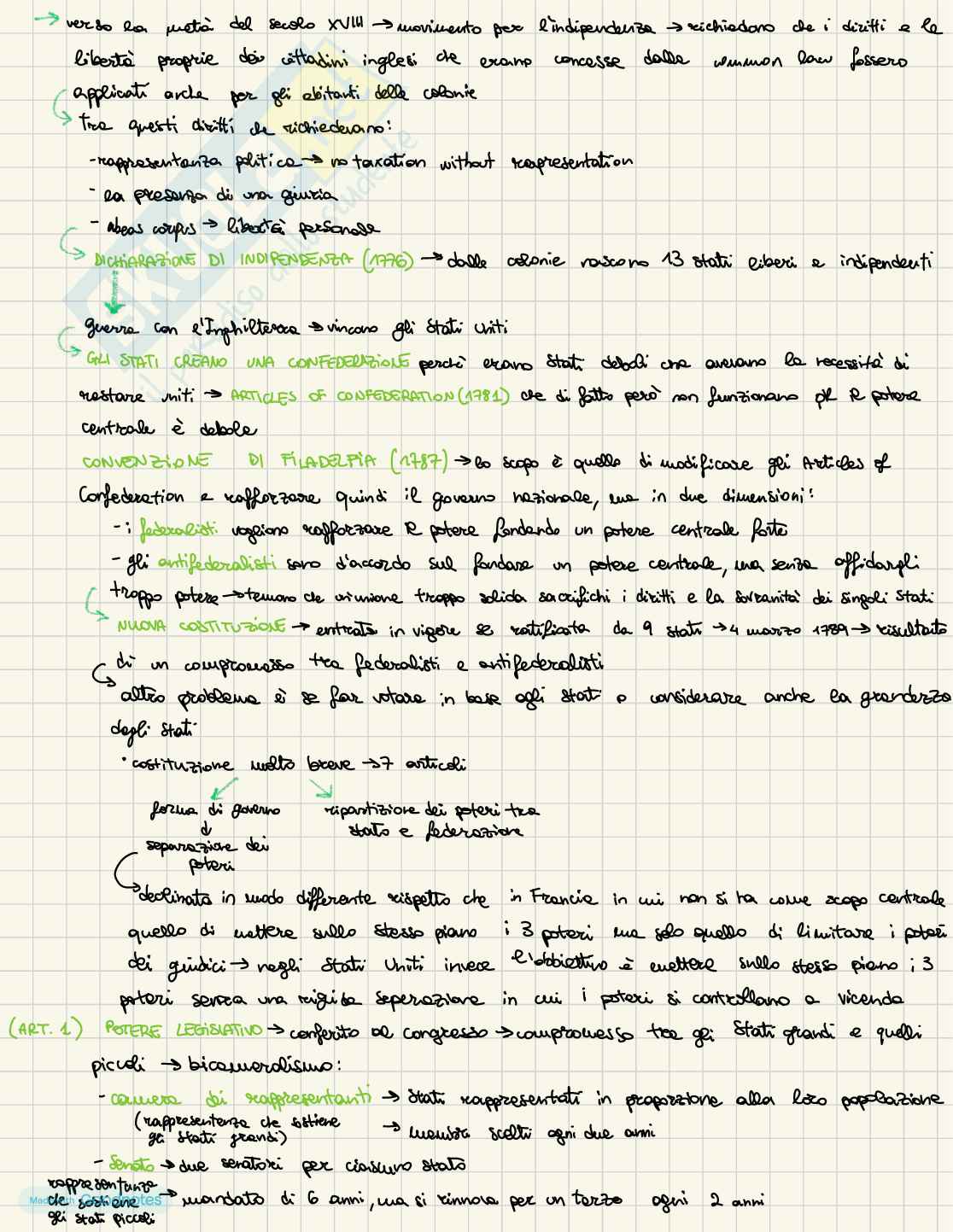 Sistemi giuridici comparati 2 Pag. 16