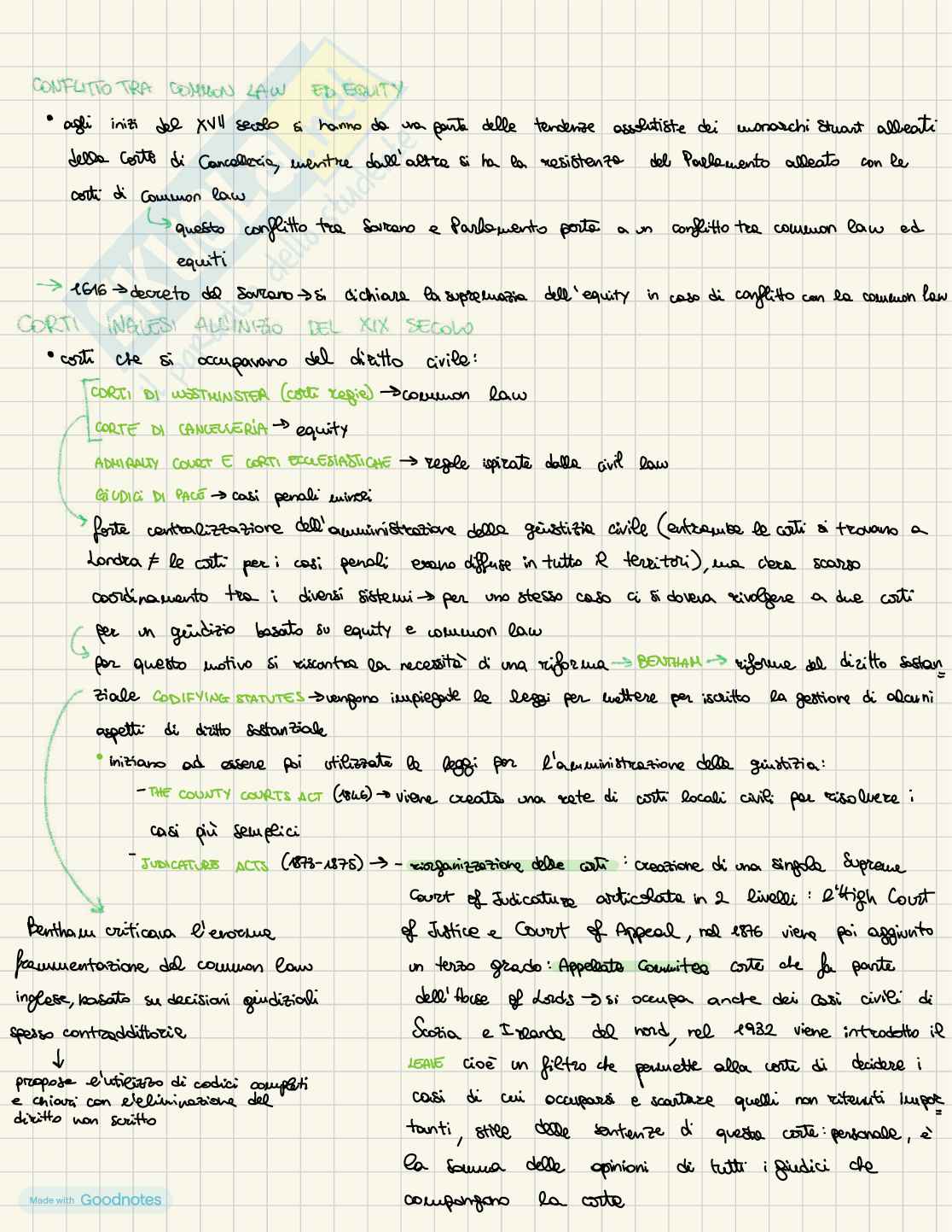 Sistemi giuridici comparati 2 Pag. 6