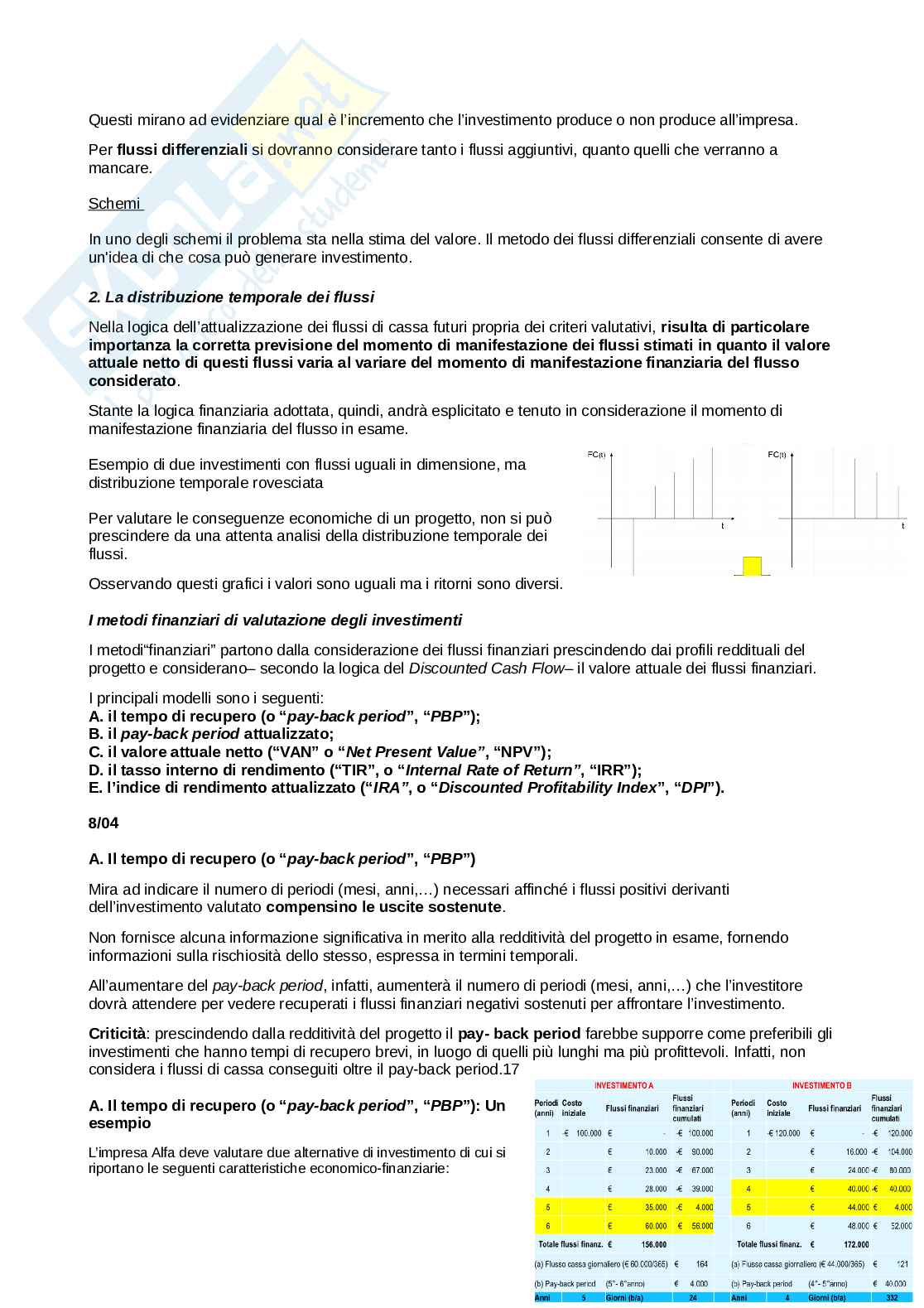 Appunti di corporate e investment banking Pag. 31
