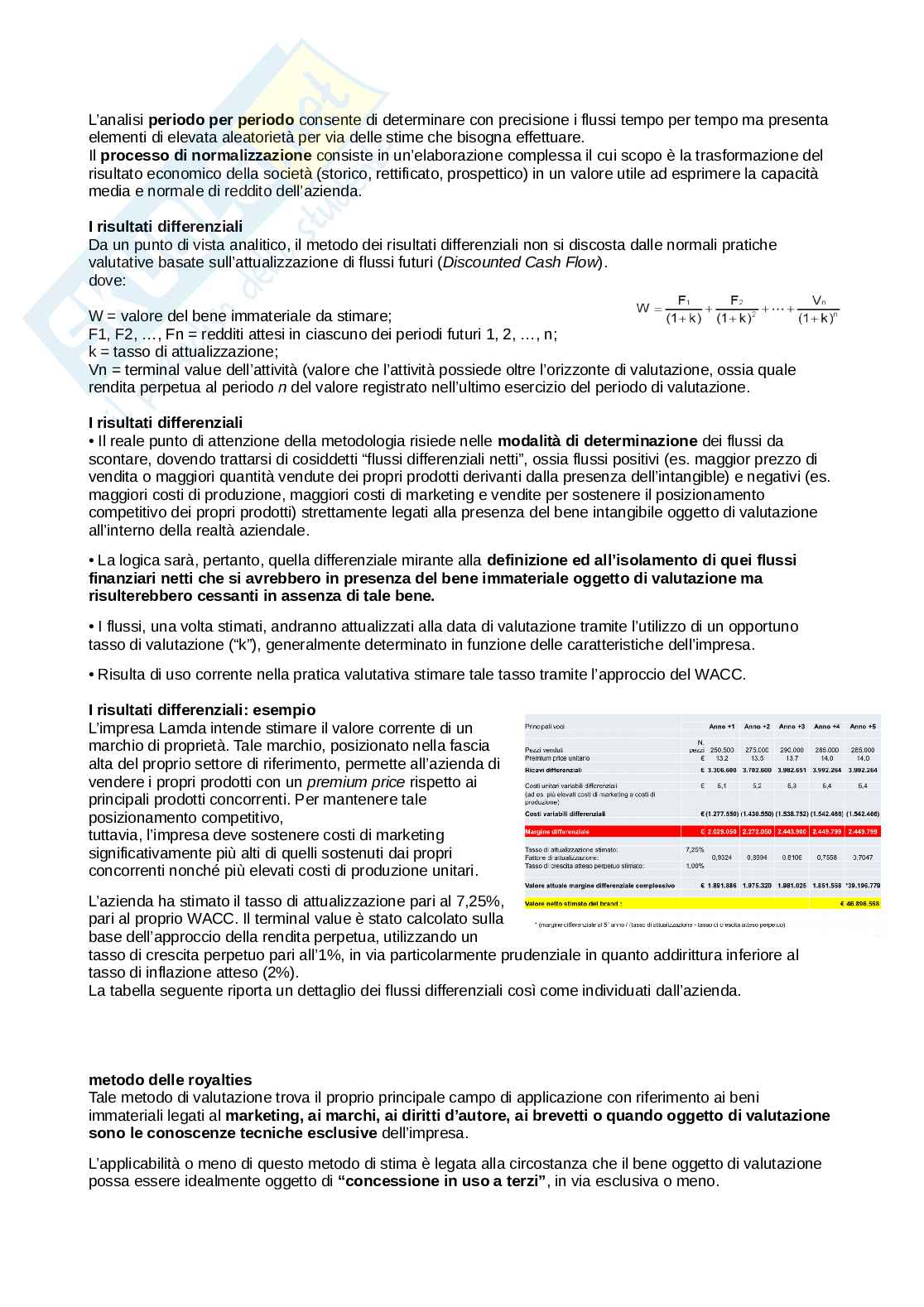 Appunti di corporate e investment banking Pag. 51
