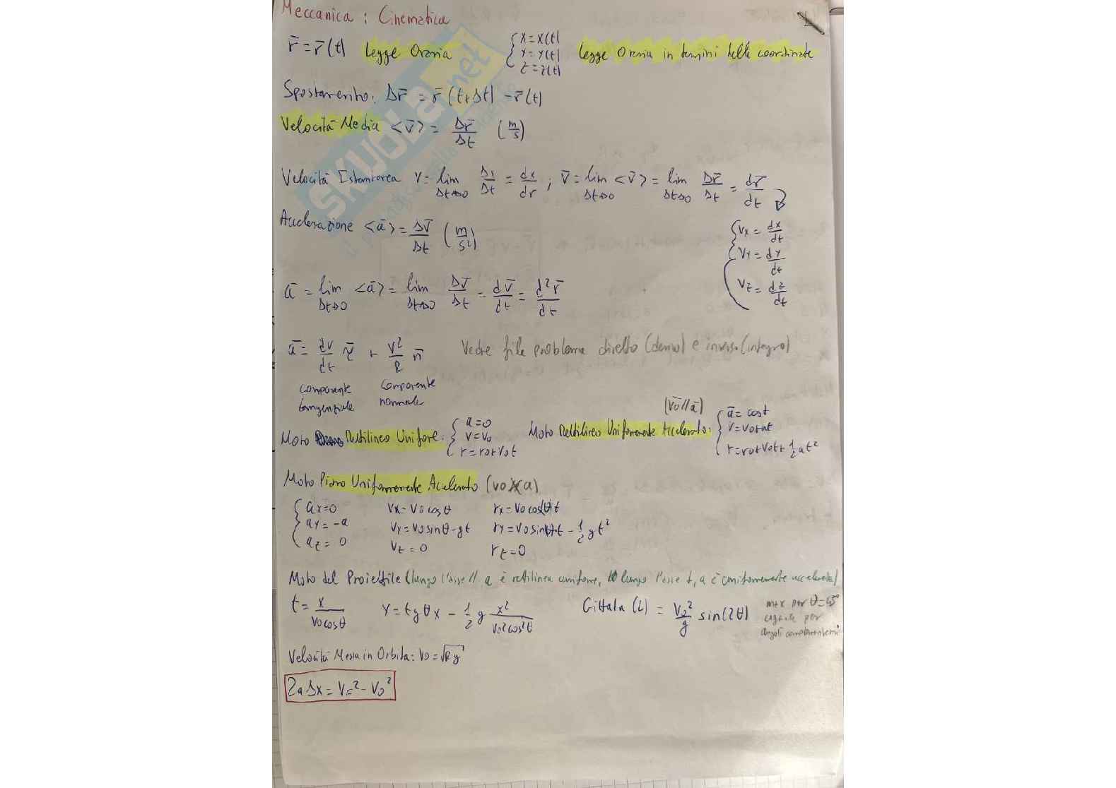 Formulario per preparazione esame scritto Fisica 1  Pag. 1