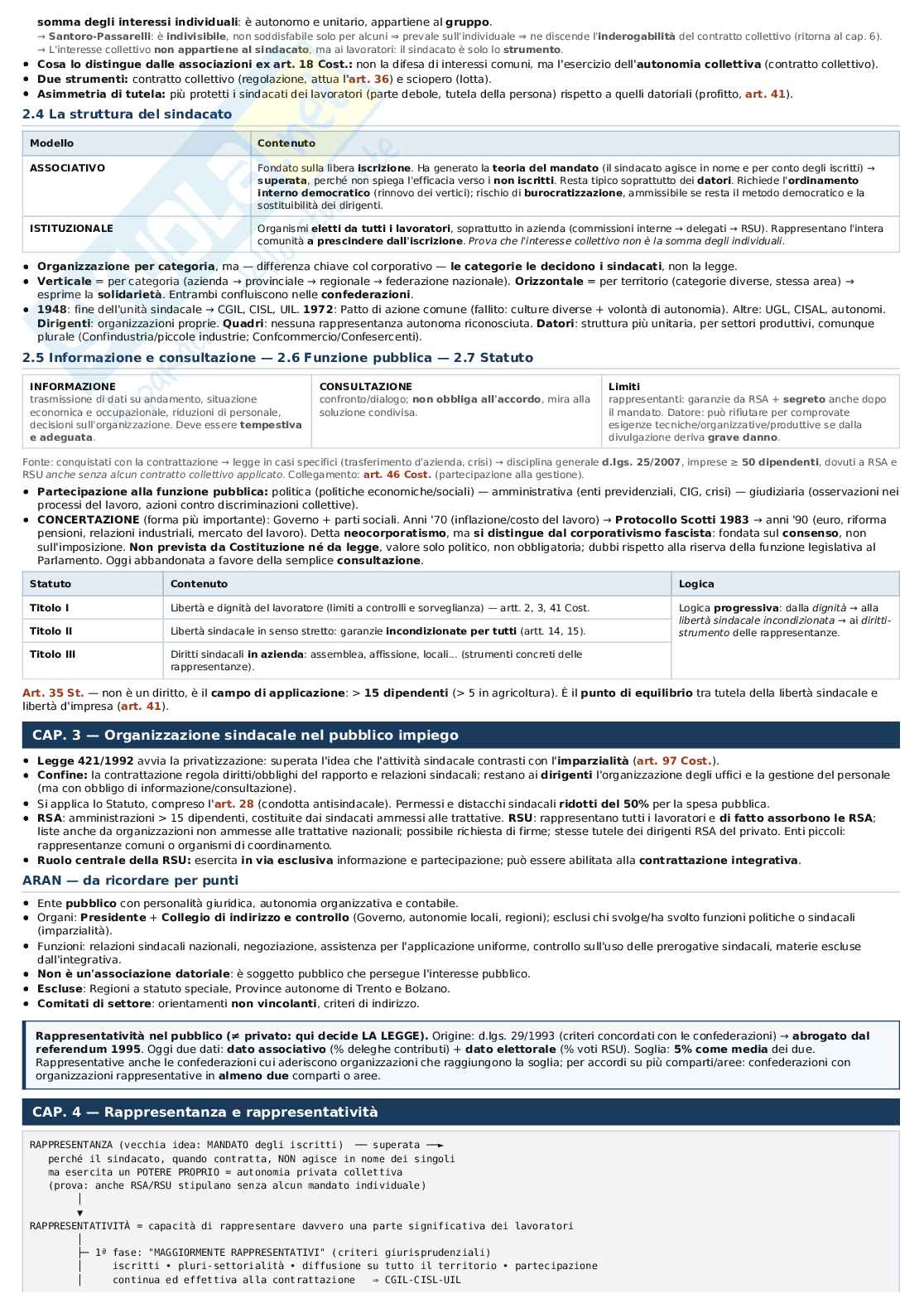 Schema Diritto del lavoro, ripasso Pag. 2