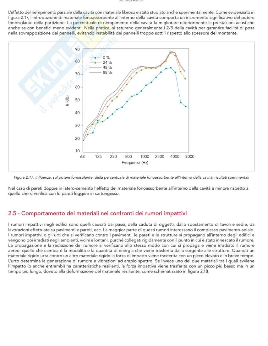 Valutazione energetica Pag. 106