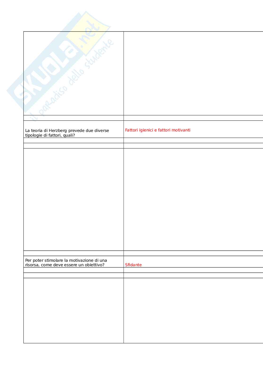 Sviluppo delle competenze trasversali nei servizi sanitari e socio-sanitari Pag. 36