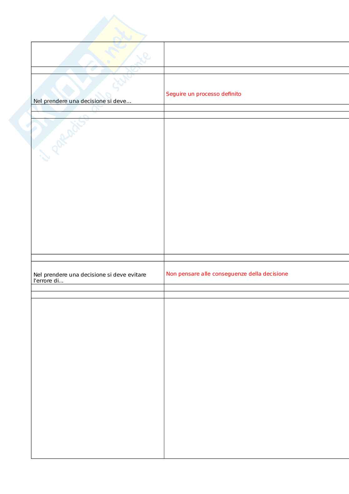 Sviluppo delle competenze trasversali nei servizi sanitari e socio-sanitari Pag. 41
