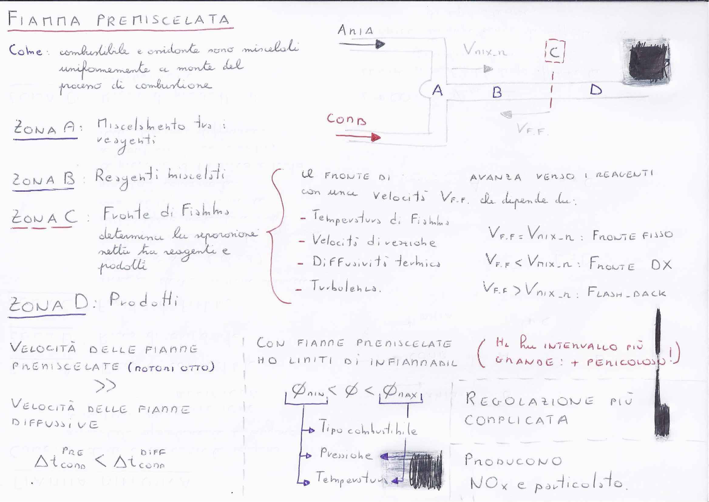 Sistemi Energetici - nozioni e concetti Pag. 16