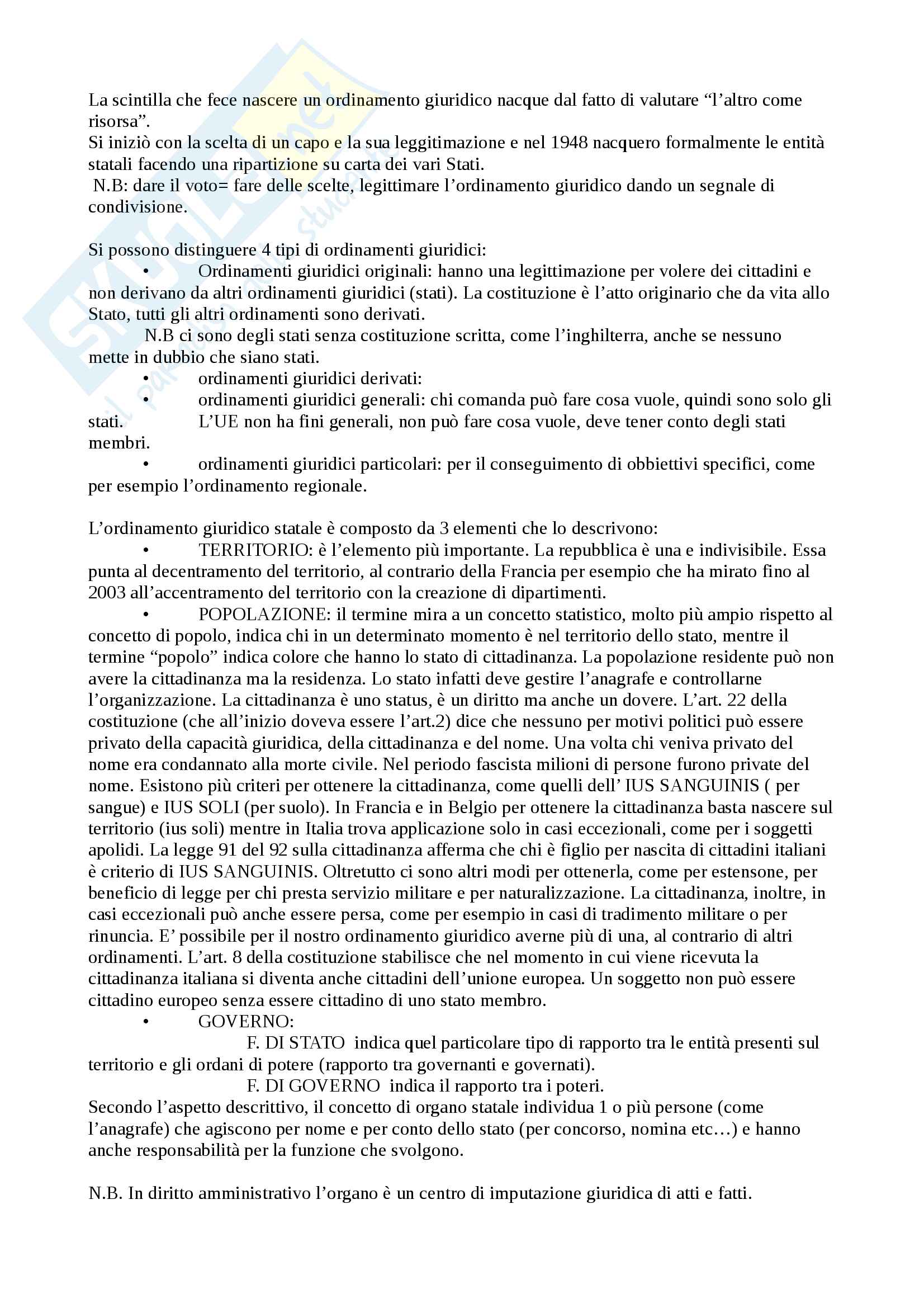 Diritto costituzionale Pag. 2