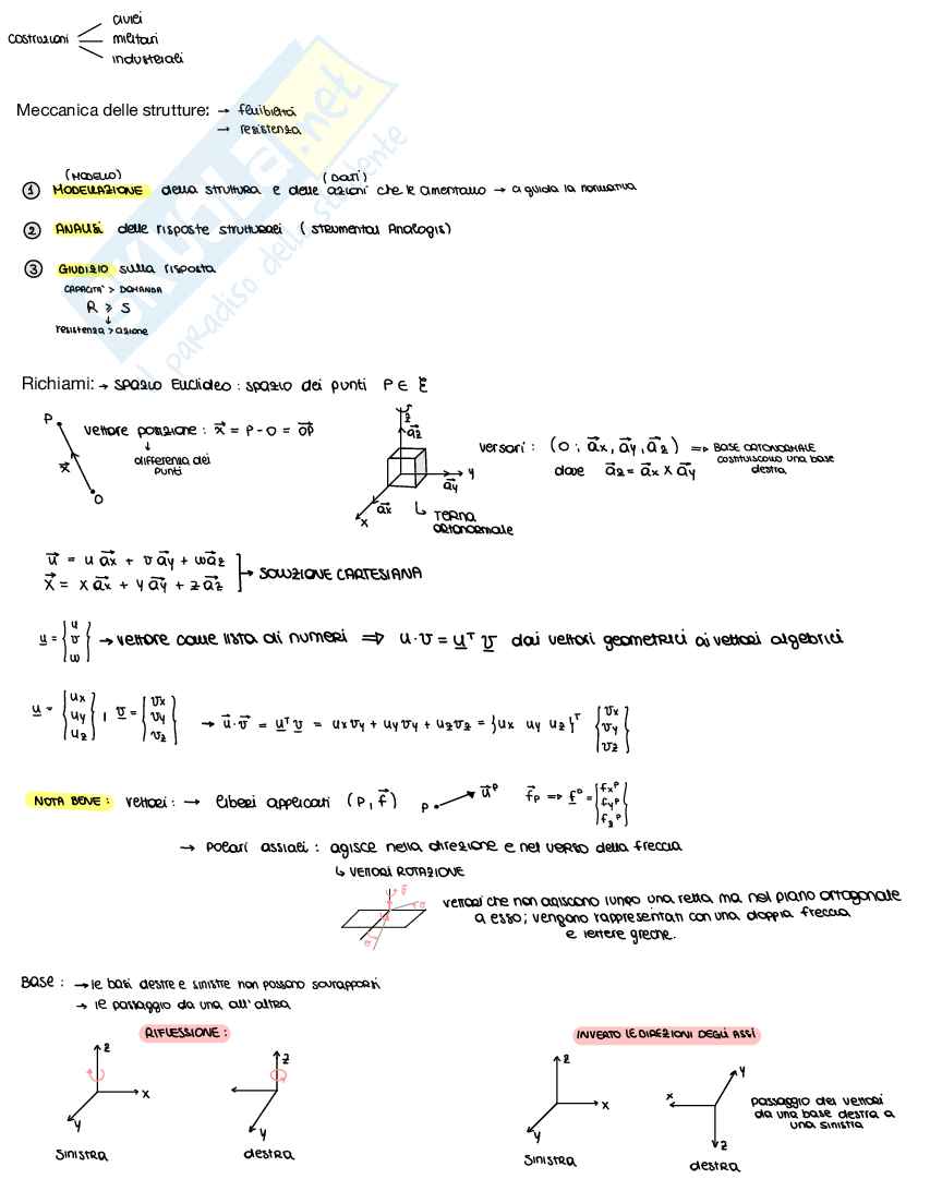 Appunti delle prime lezioni di Scienza delle costruzioni Pag. 2