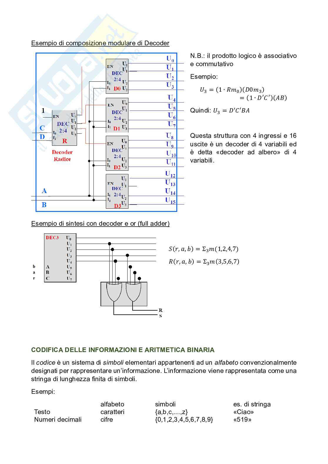 Appunti corso Reti logiche Pag. 21