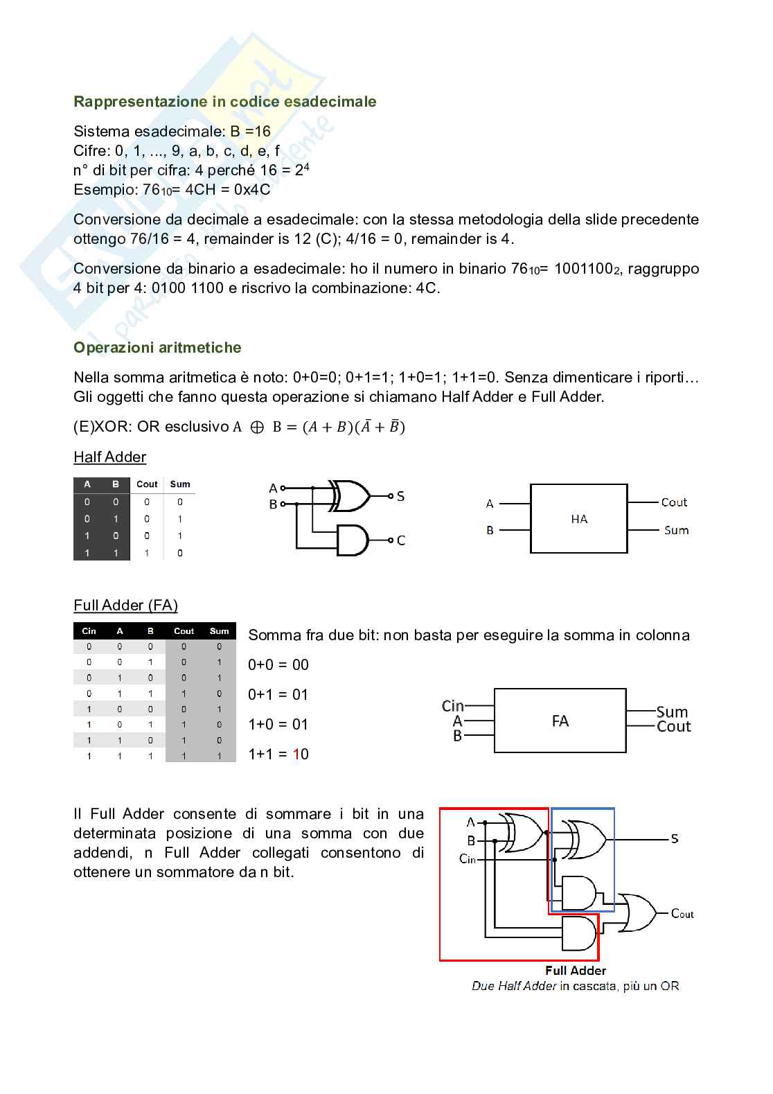 Appunti corso Reti logiche Pag. 26