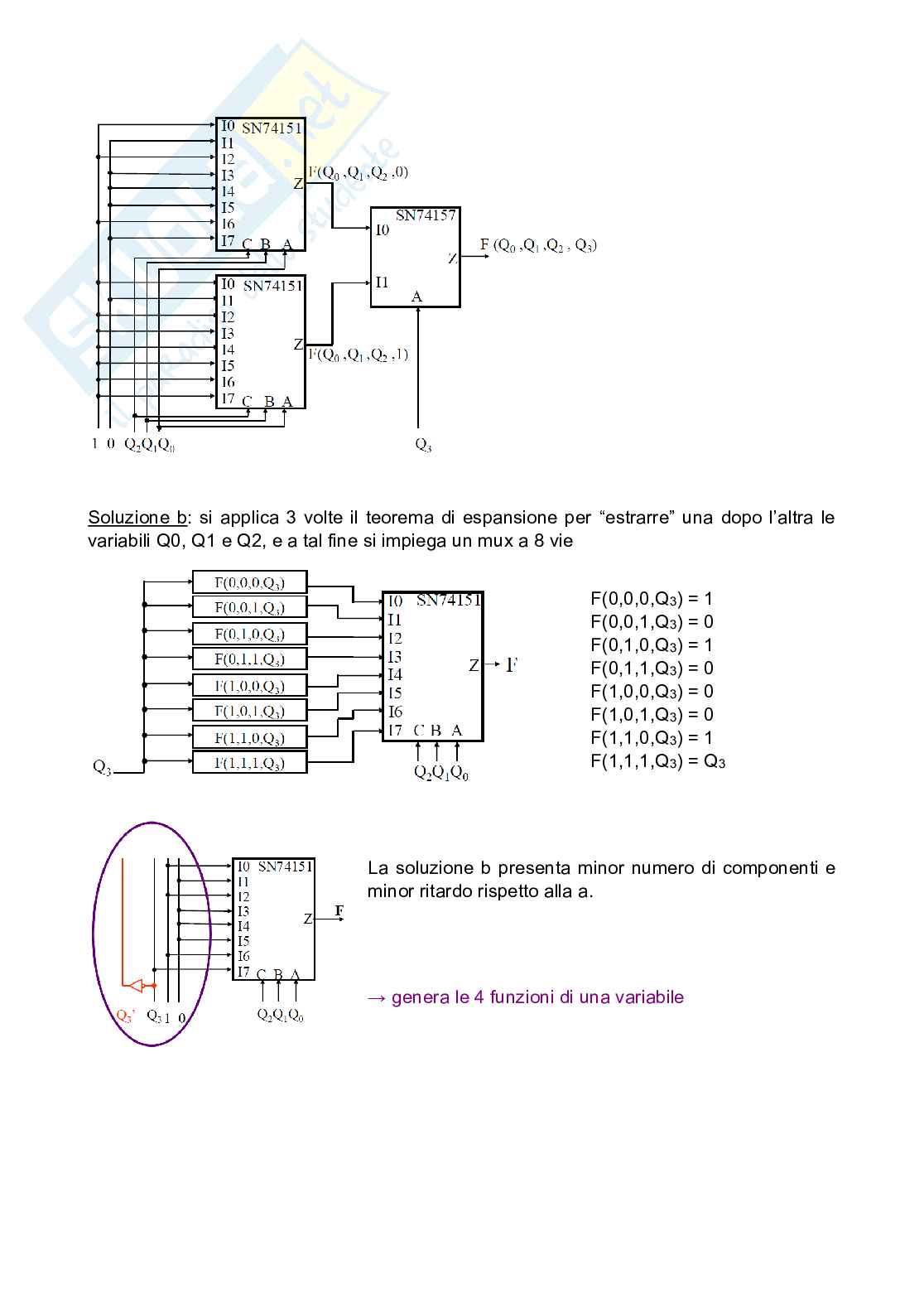 Appunti corso Reti logiche Pag. 46