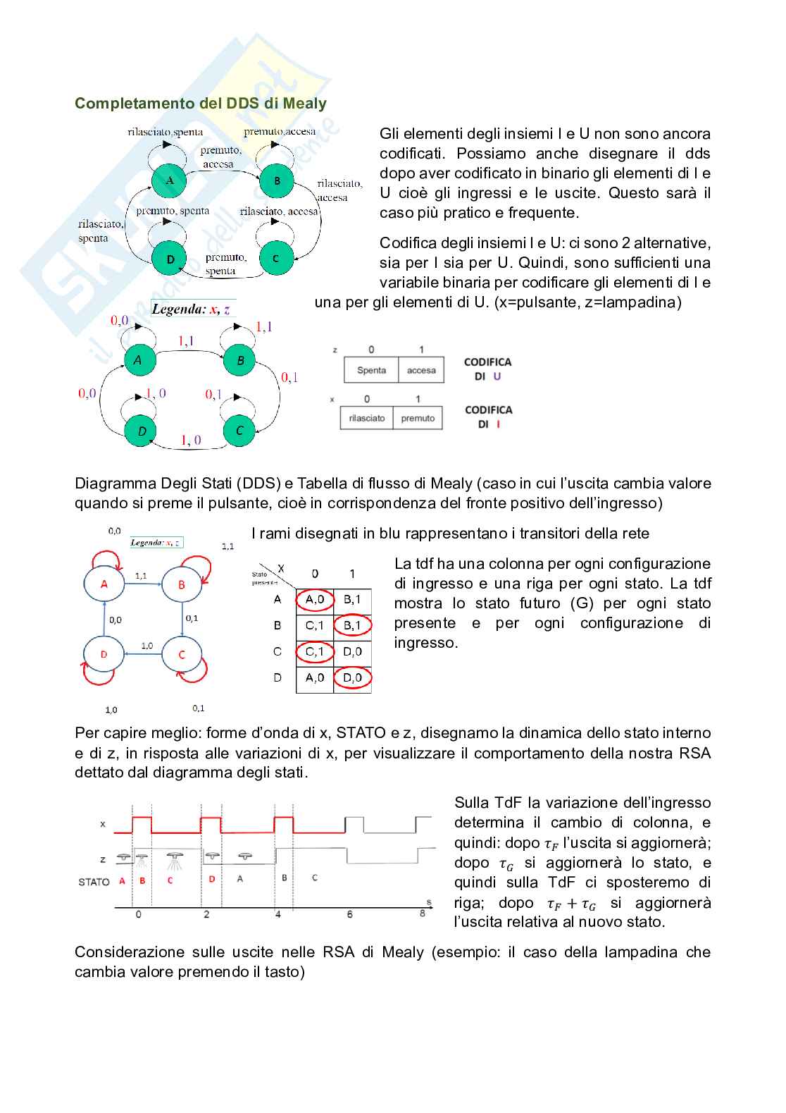 Appunti corso Reti logiche Pag. 76