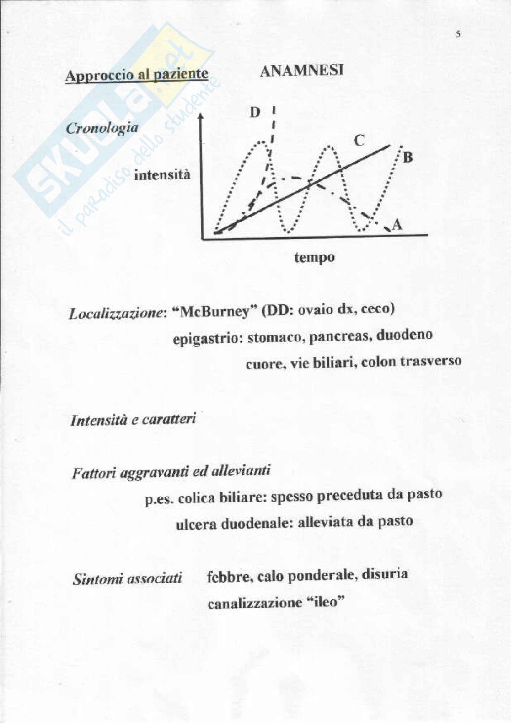 Gastroenterologia – Dolore Pag. 6