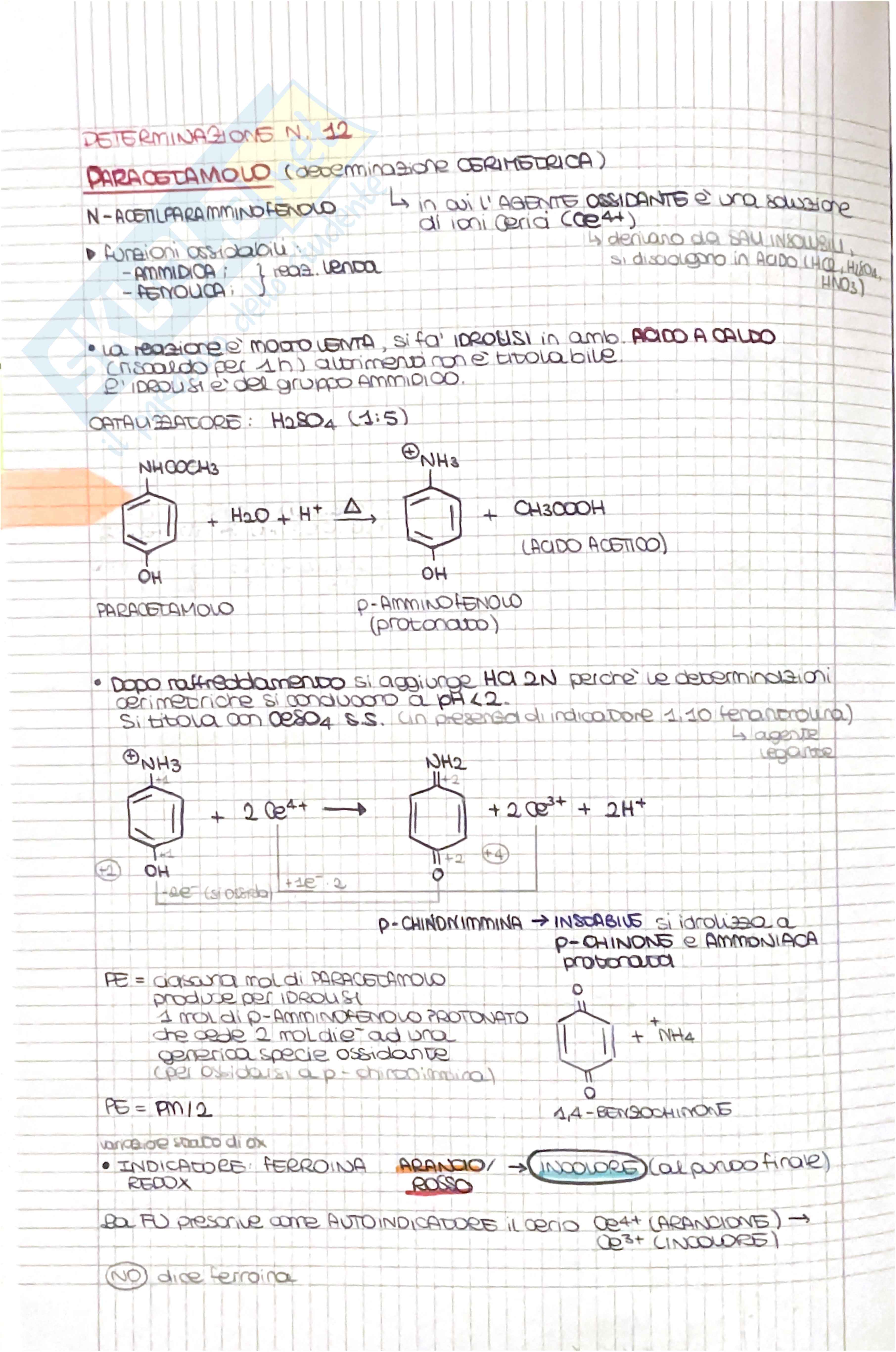 Analisi dei medicinali 1 - Determinazioni, parte 3 Pag. 1