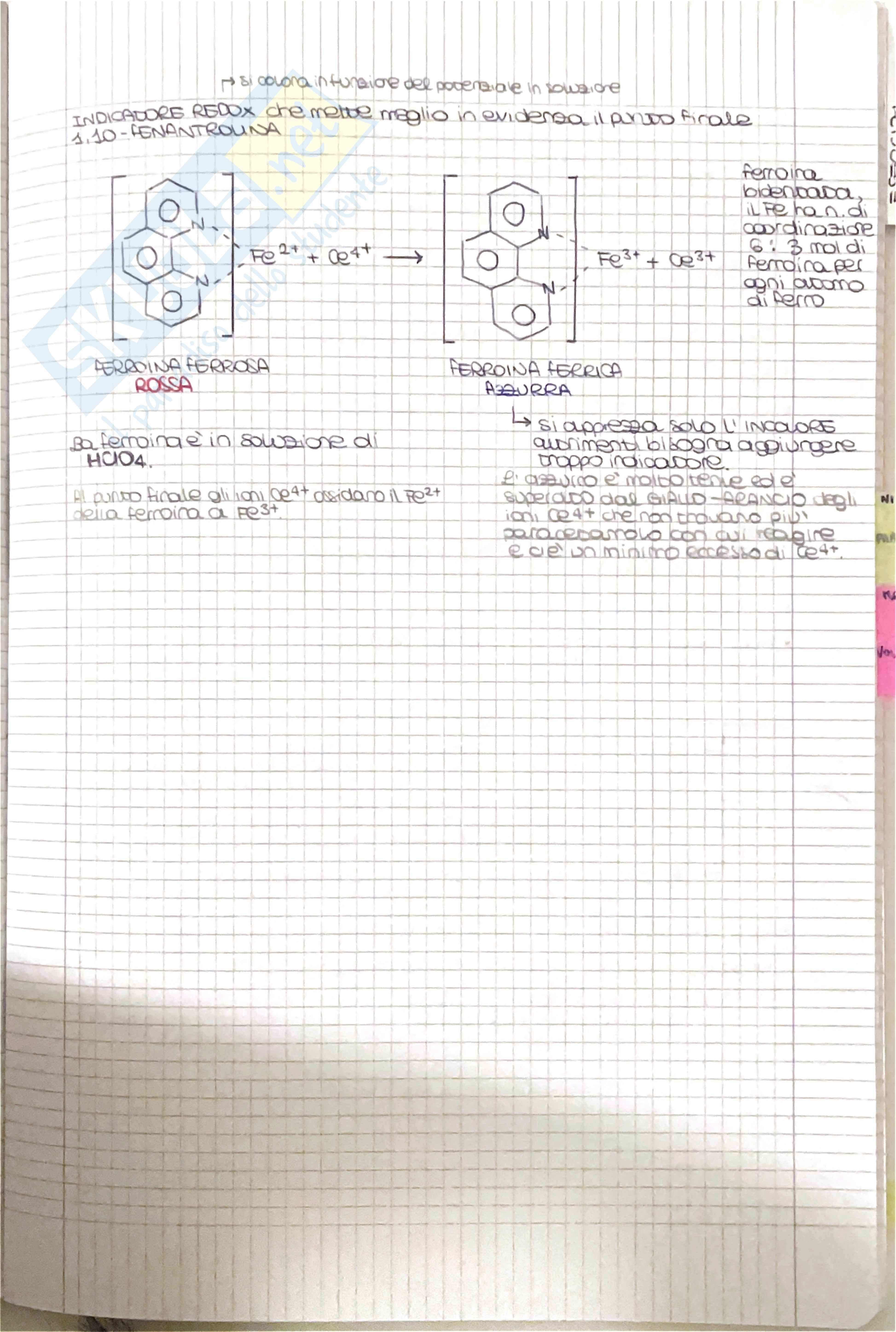 Analisi dei medicinali 1 - Determinazioni, parte 3 Pag. 2