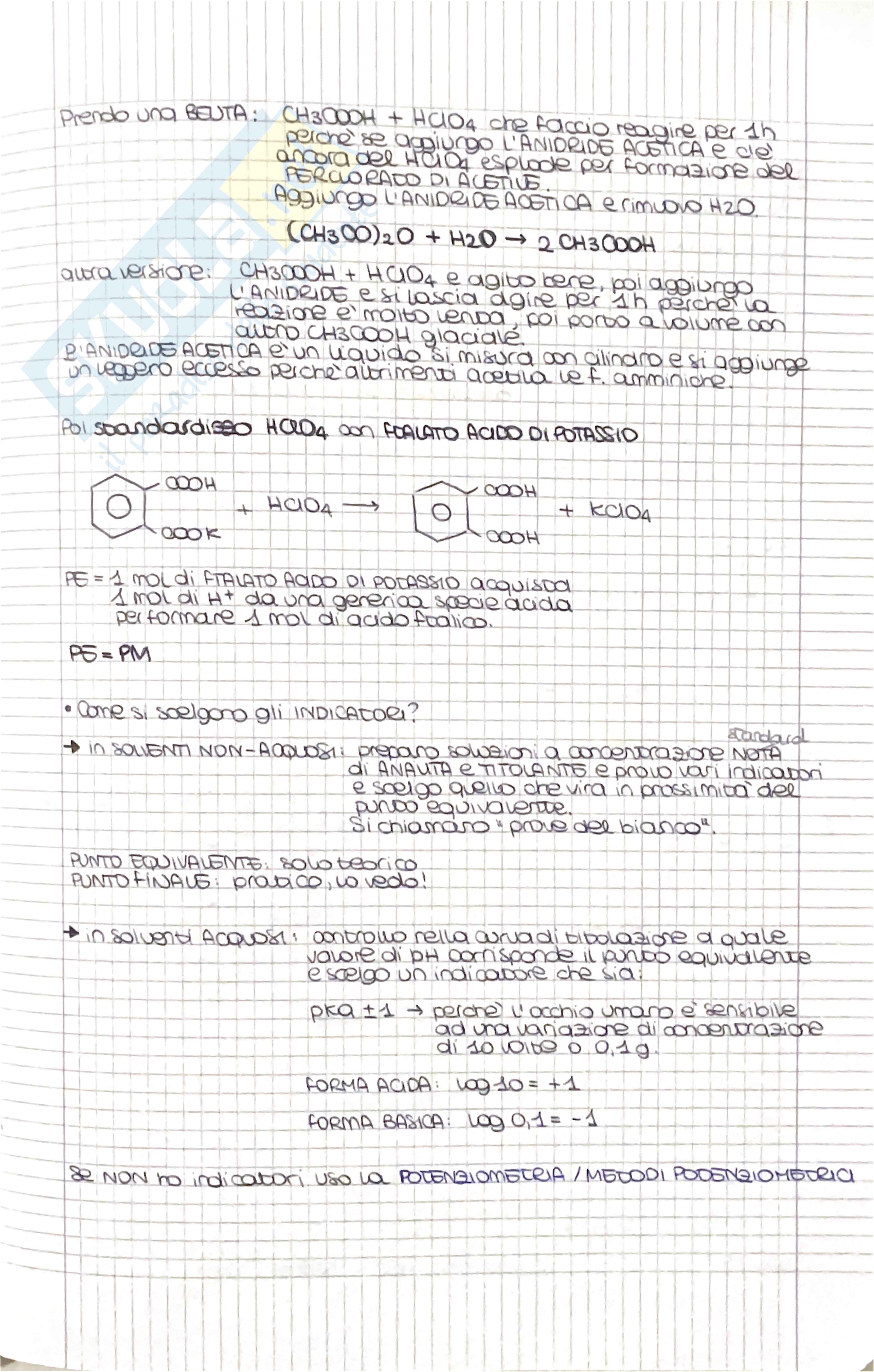 Analisi dei medicinali 1 - Determinazioni, parte 3 Pag. 6