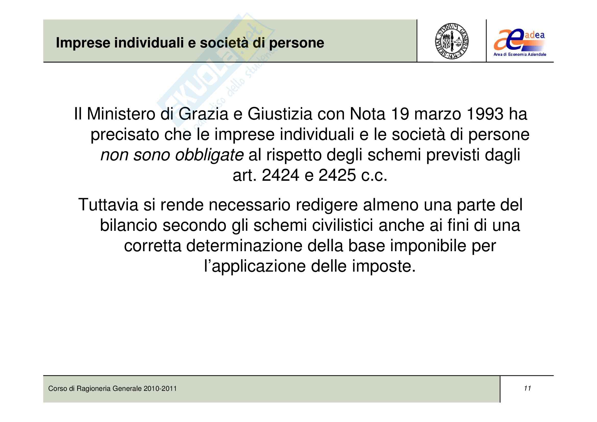 Ragioneria generale - il bilancio d'esercizio Pag. 11