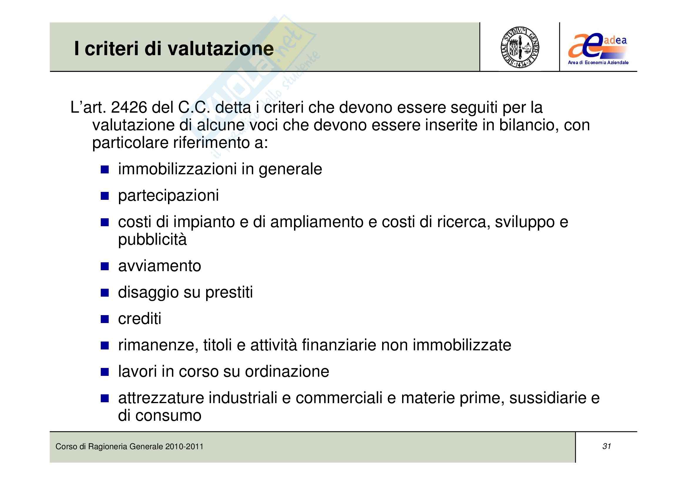 Ragioneria generale - il bilancio d'esercizio Pag. 31
