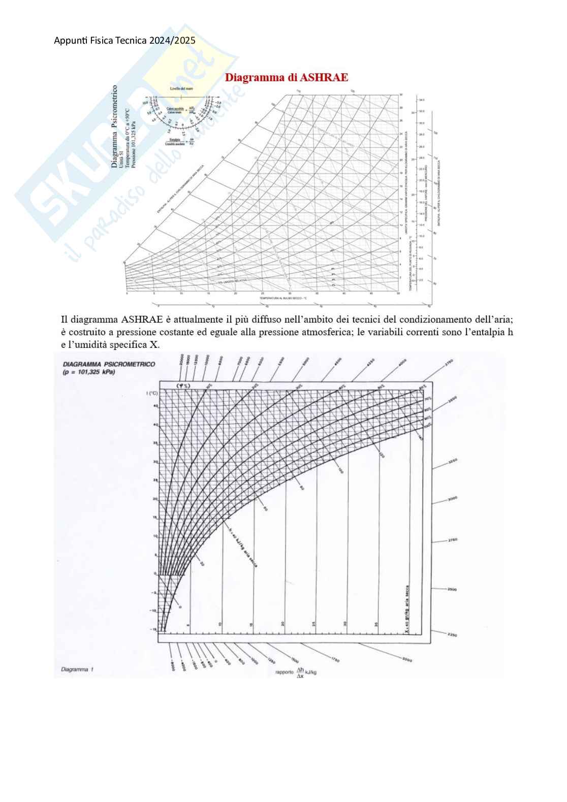 Fisica tecnica Pag. 31