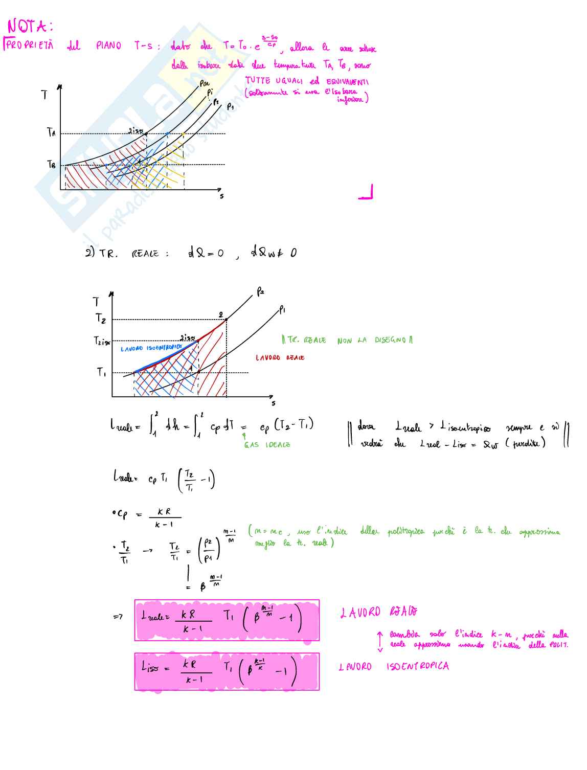 Rendimento isoentropica, politropica e compressione Pag. 2