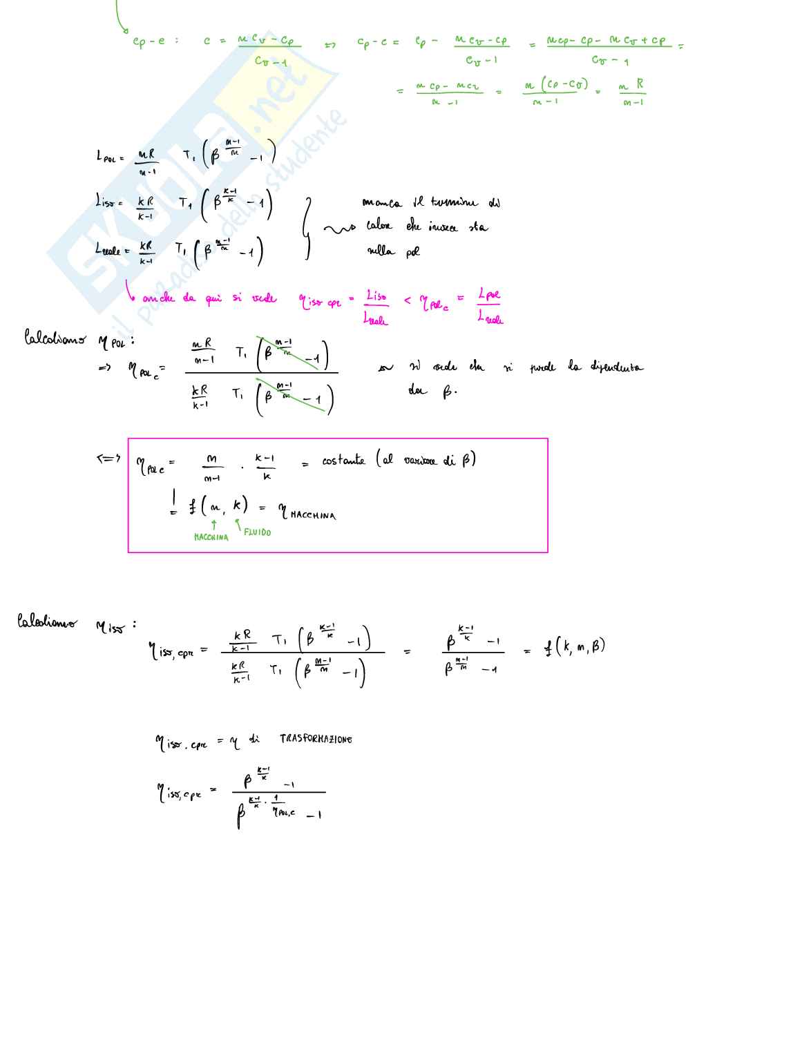Rendimento isoentropica, politropica e compressione Pag. 6