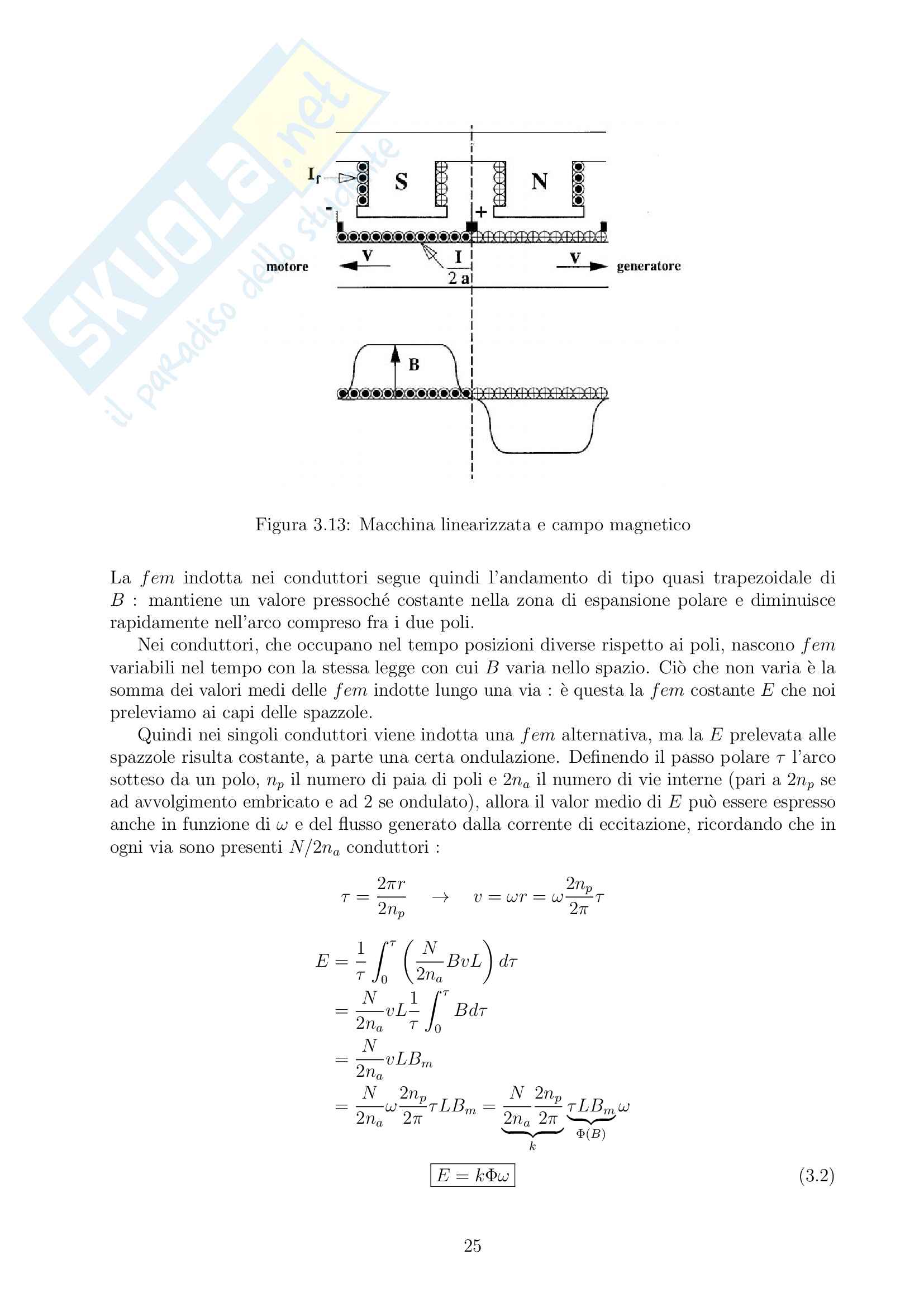 Appunti di Macchine ed azionamenti elettrici [MAE] Pag. 26