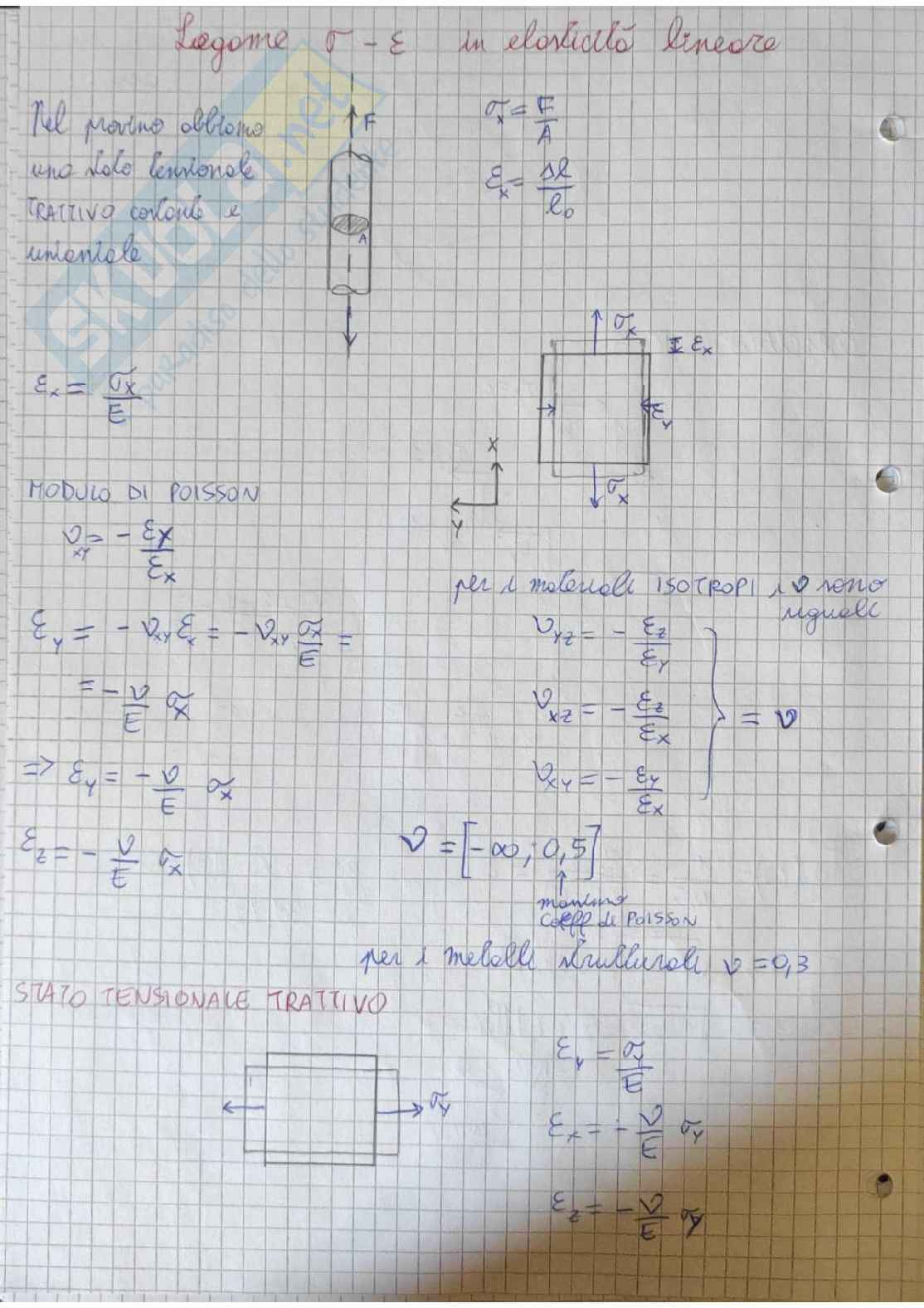 Appunti Fondamenti di costruzione di macchine  Pag. 21
