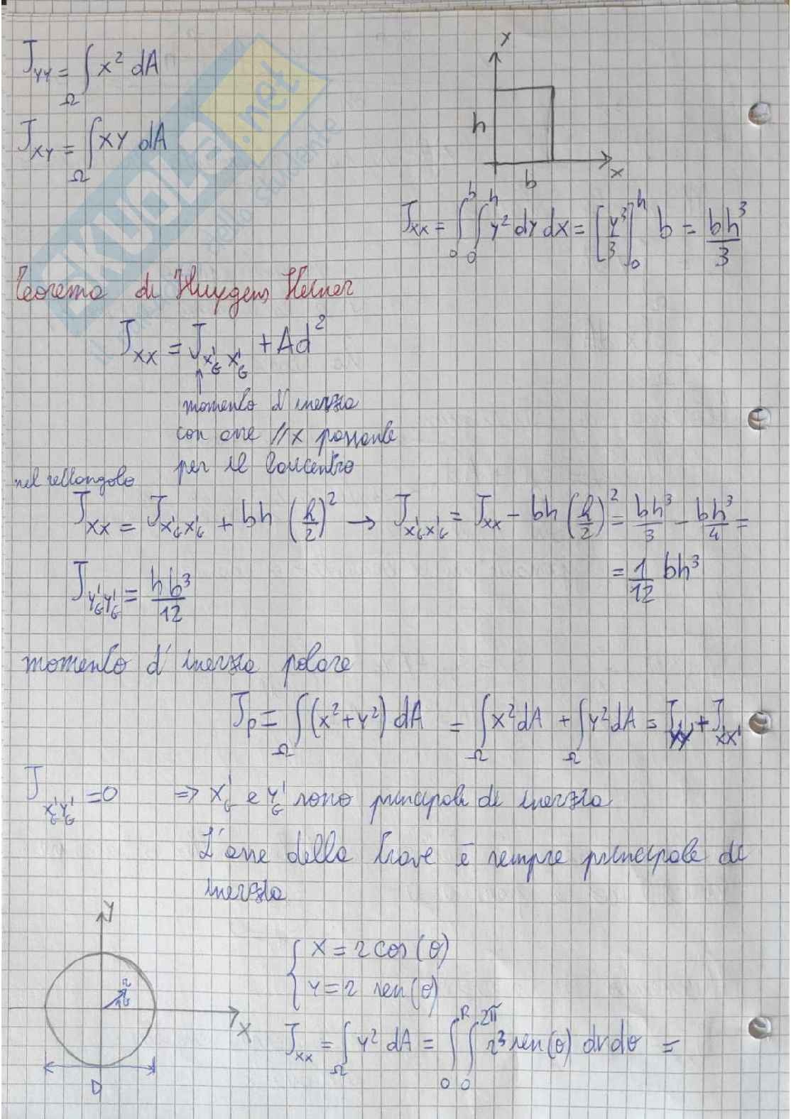 Appunti Fondamenti di costruzione di macchine  Pag. 31
