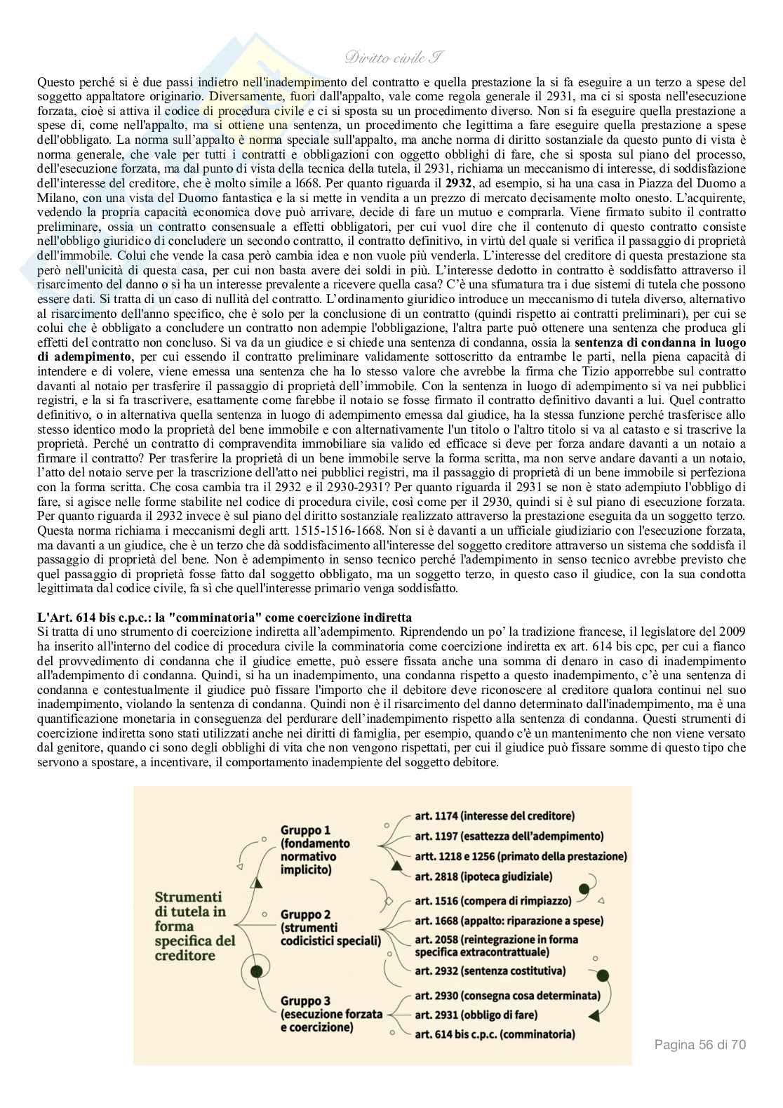 Diritto civile I  Pag. 56