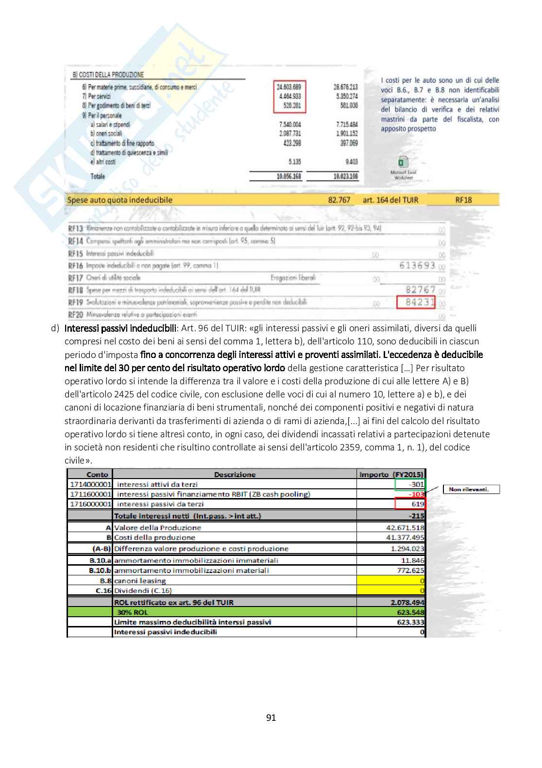 Planning e Consulenza Fiscale Societaria - Appunti Pag. 91