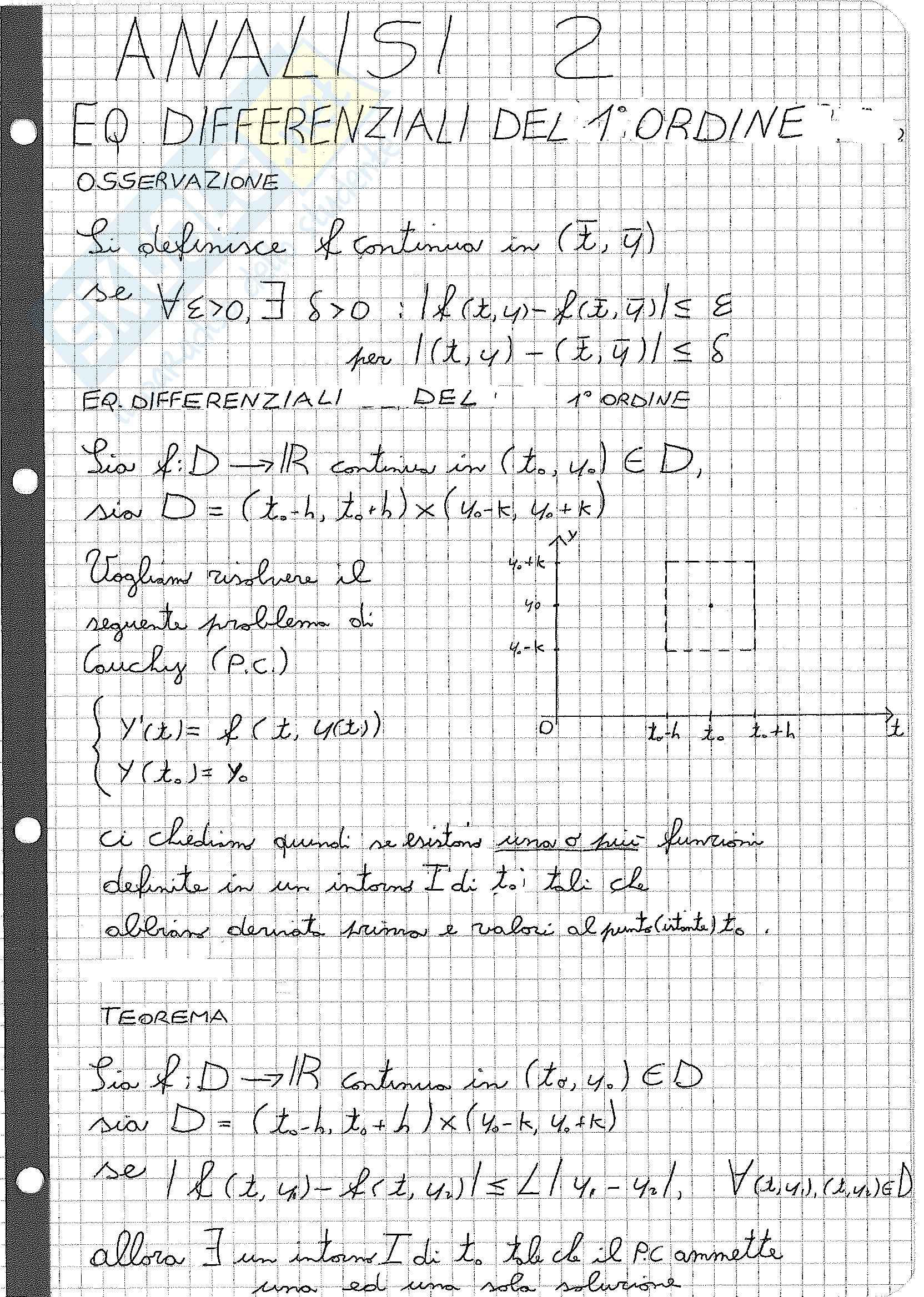 Analisi matematica 2 - Appunti Pag. 1