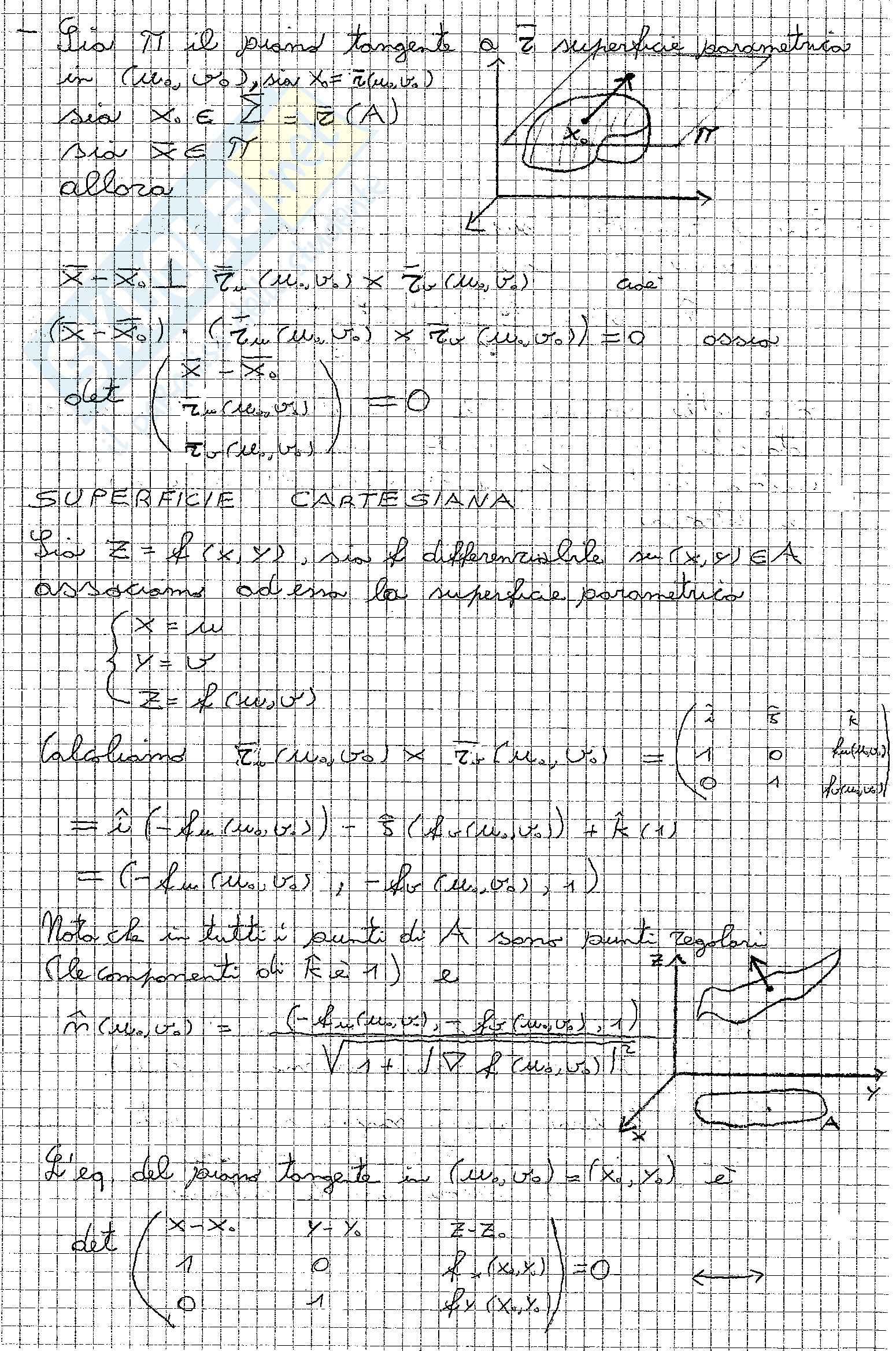 Analisi matematica 2 - Appunti Pag. 86