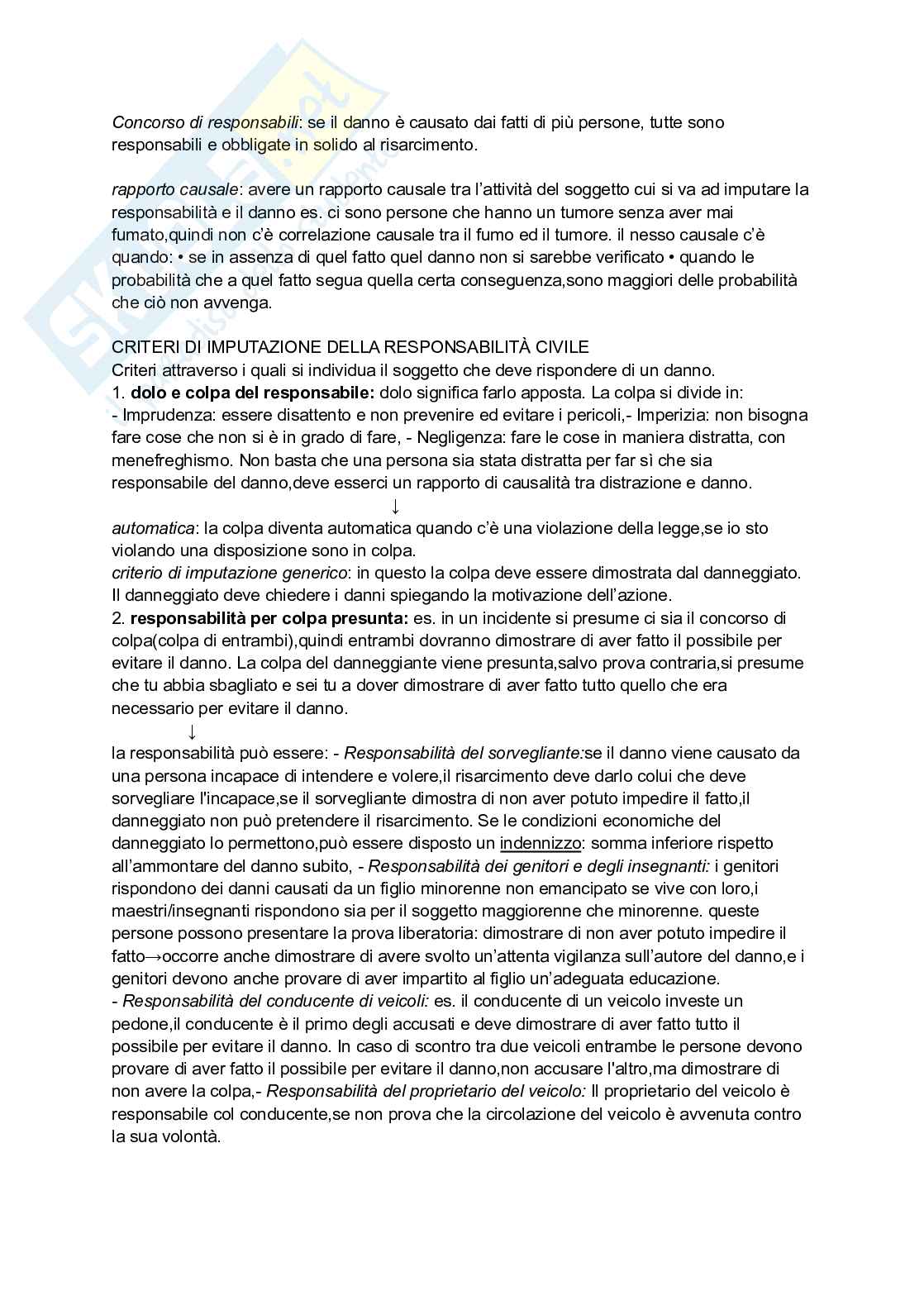 Appunti di Diritto Privato Pag. 31