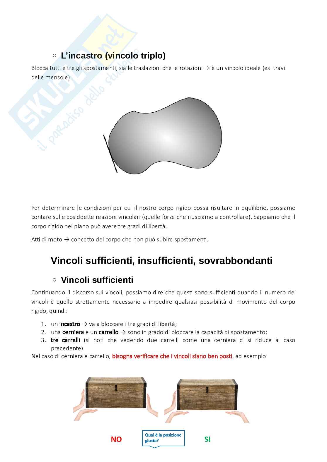 Appunti di Forme strutturali per il design Pag. 21