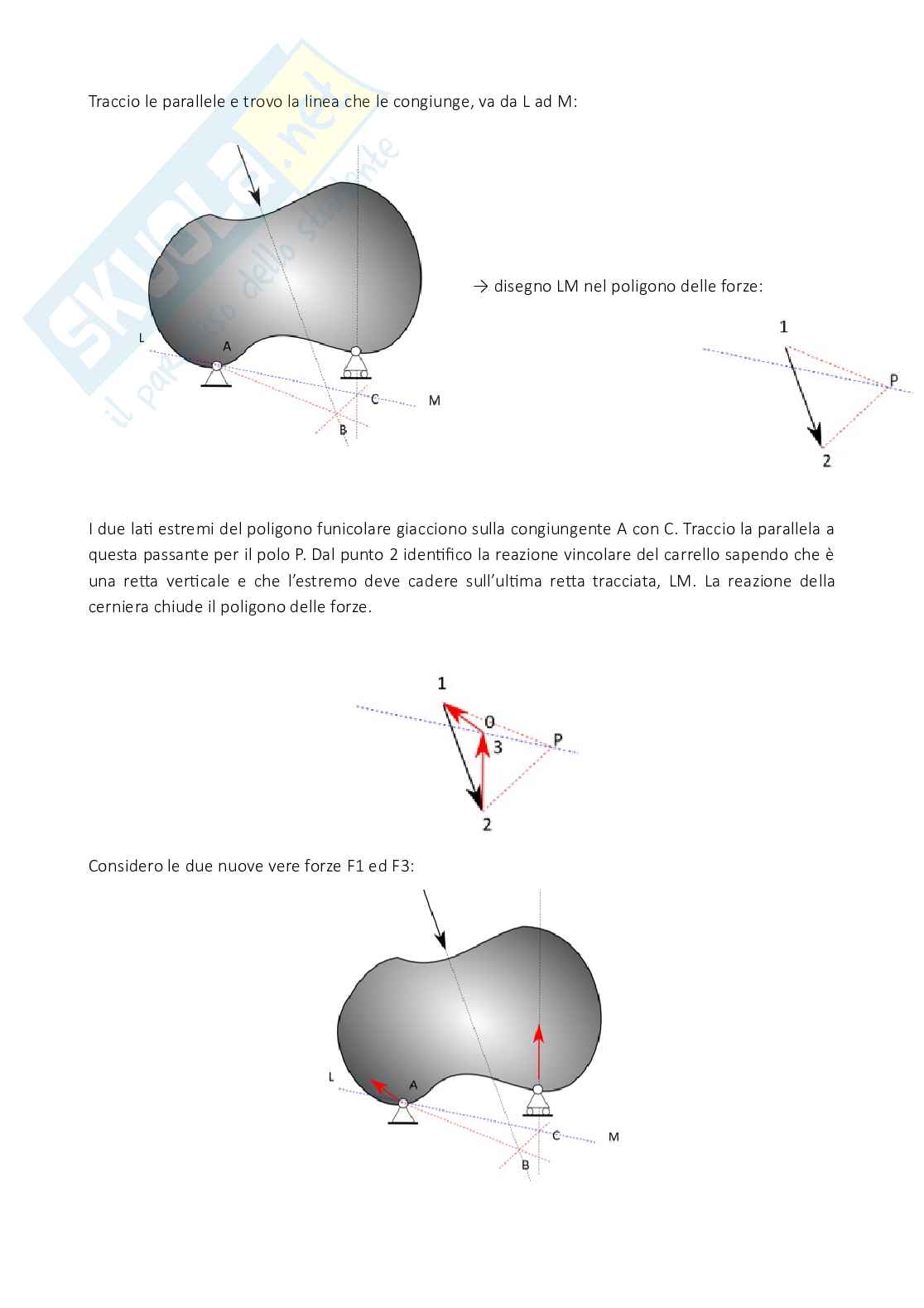 Appunti di Forme strutturali per il design Pag. 26
