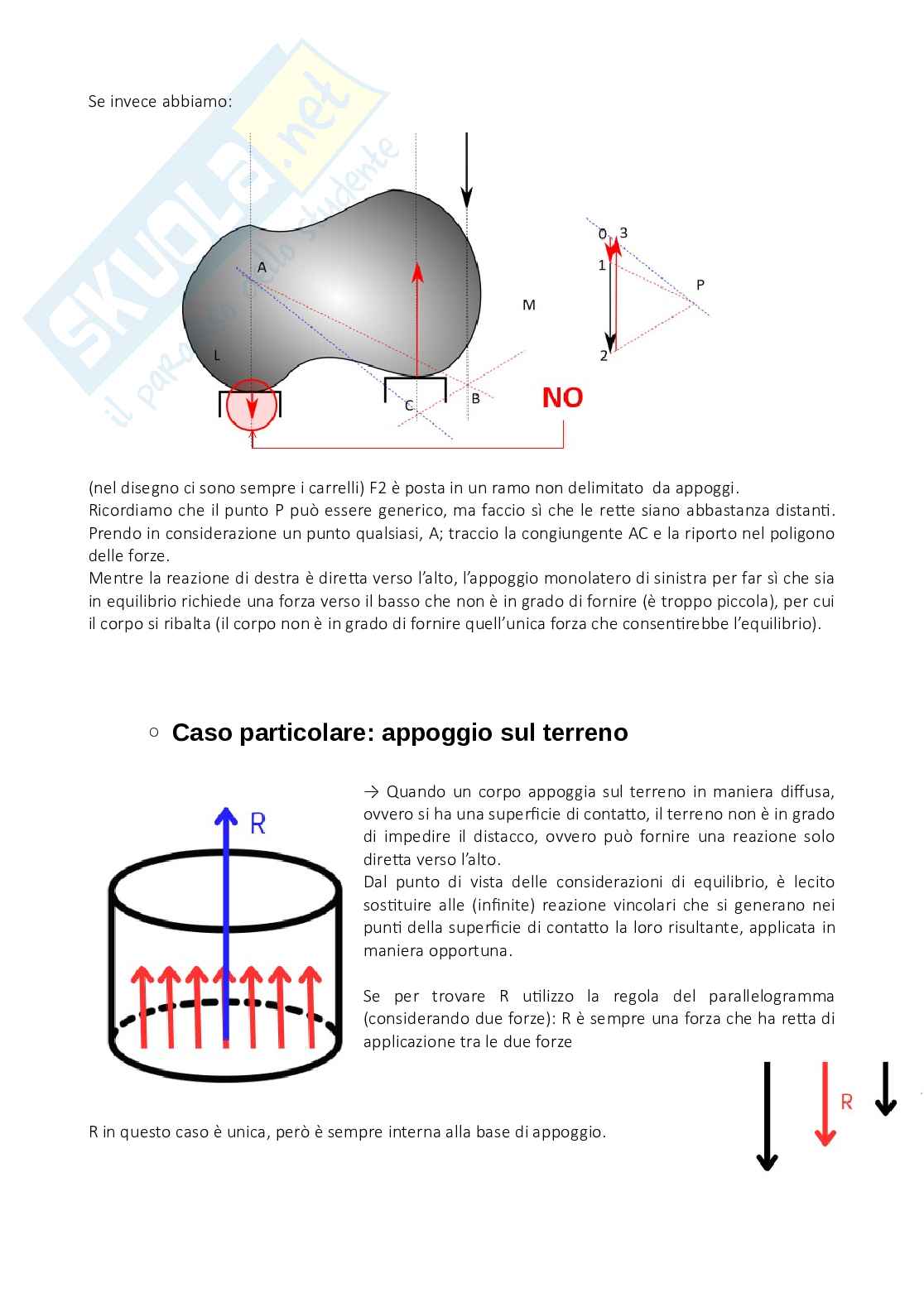 Appunti di Forme strutturali per il design Pag. 31