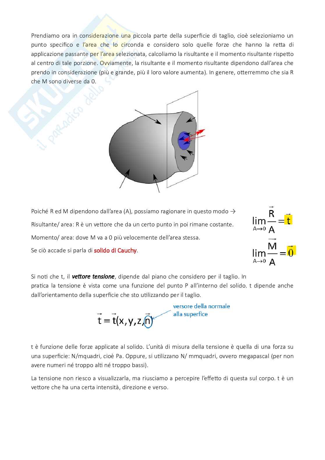 Appunti di Forme strutturali per il design Pag. 36