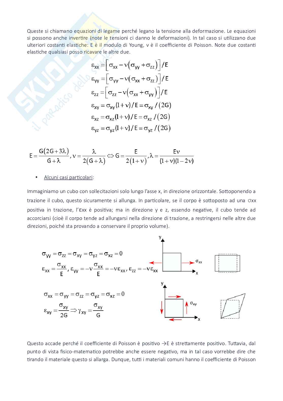 Appunti di Forme strutturali per il design Pag. 46