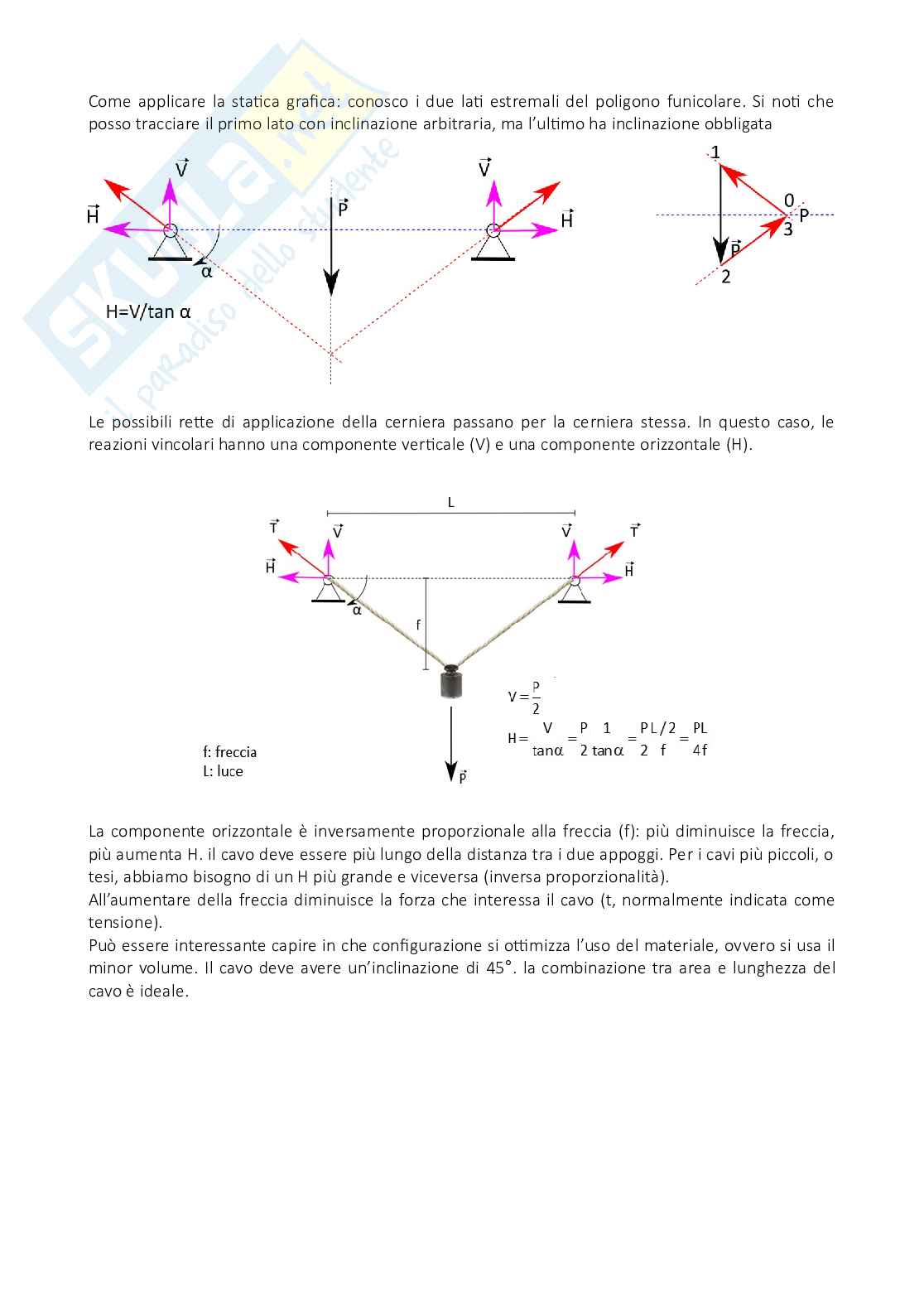 Appunti di Forme strutturali per il design Pag. 56