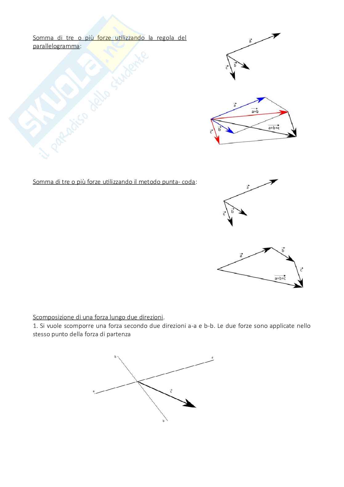 Appunti di Forme strutturali per il design Pag. 6