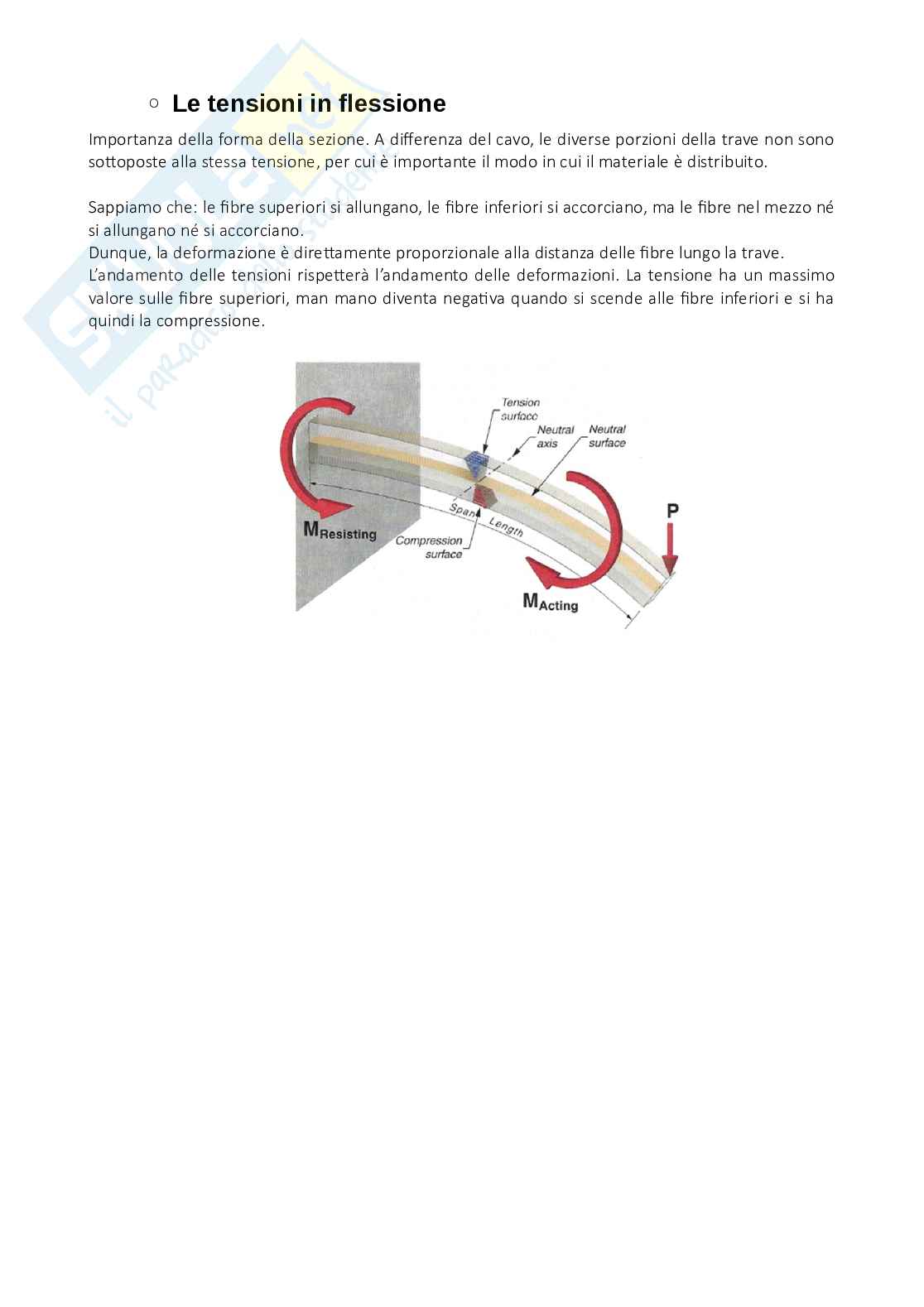 Appunti di Forme strutturali per il design Pag. 66
