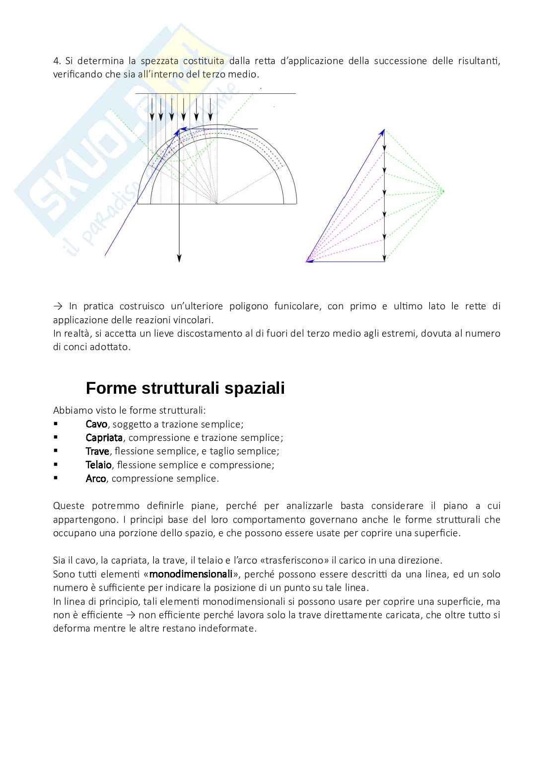 Appunti di Forme strutturali per il design Pag. 81