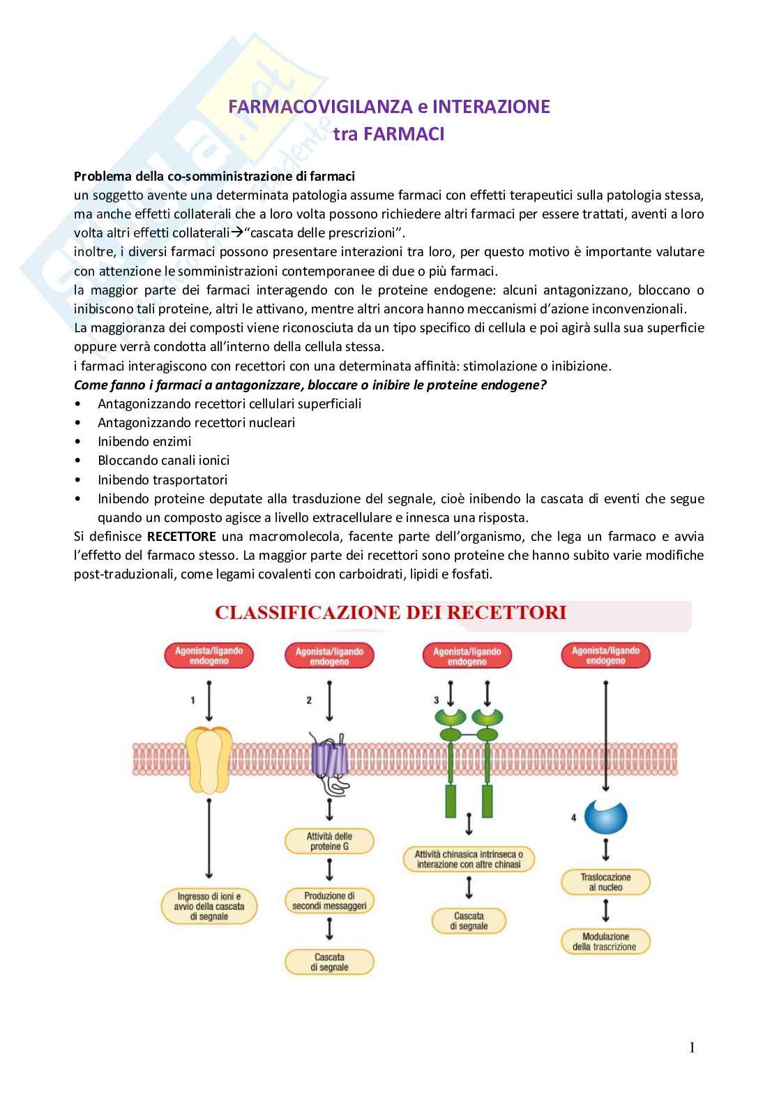 Appunti Farmacovigilanza  Pag. 1