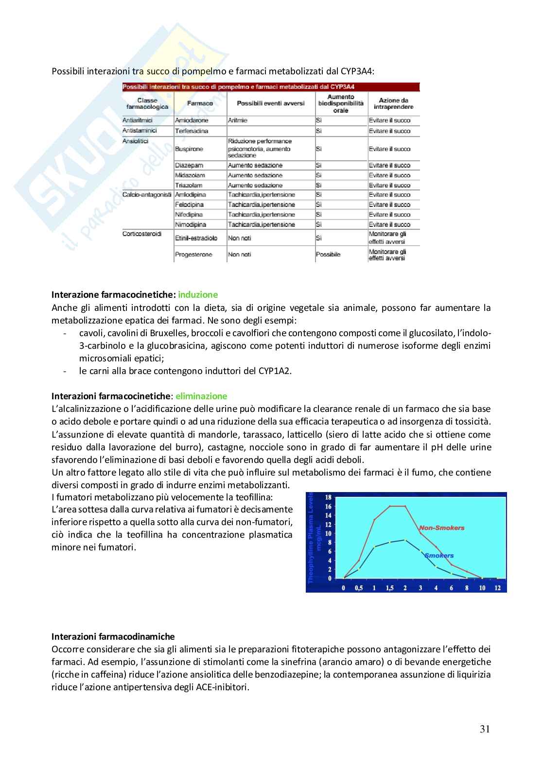 Appunti Farmacovigilanza  Pag. 31
