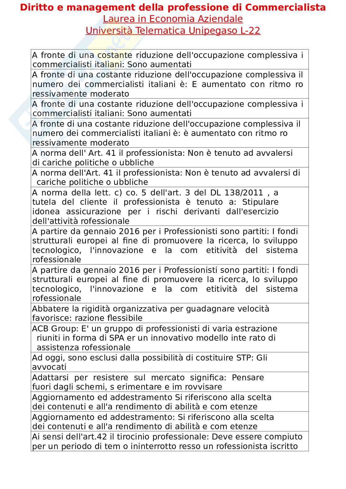 Paniere esame Diritto e management della professione di commercialista  Pag. 1