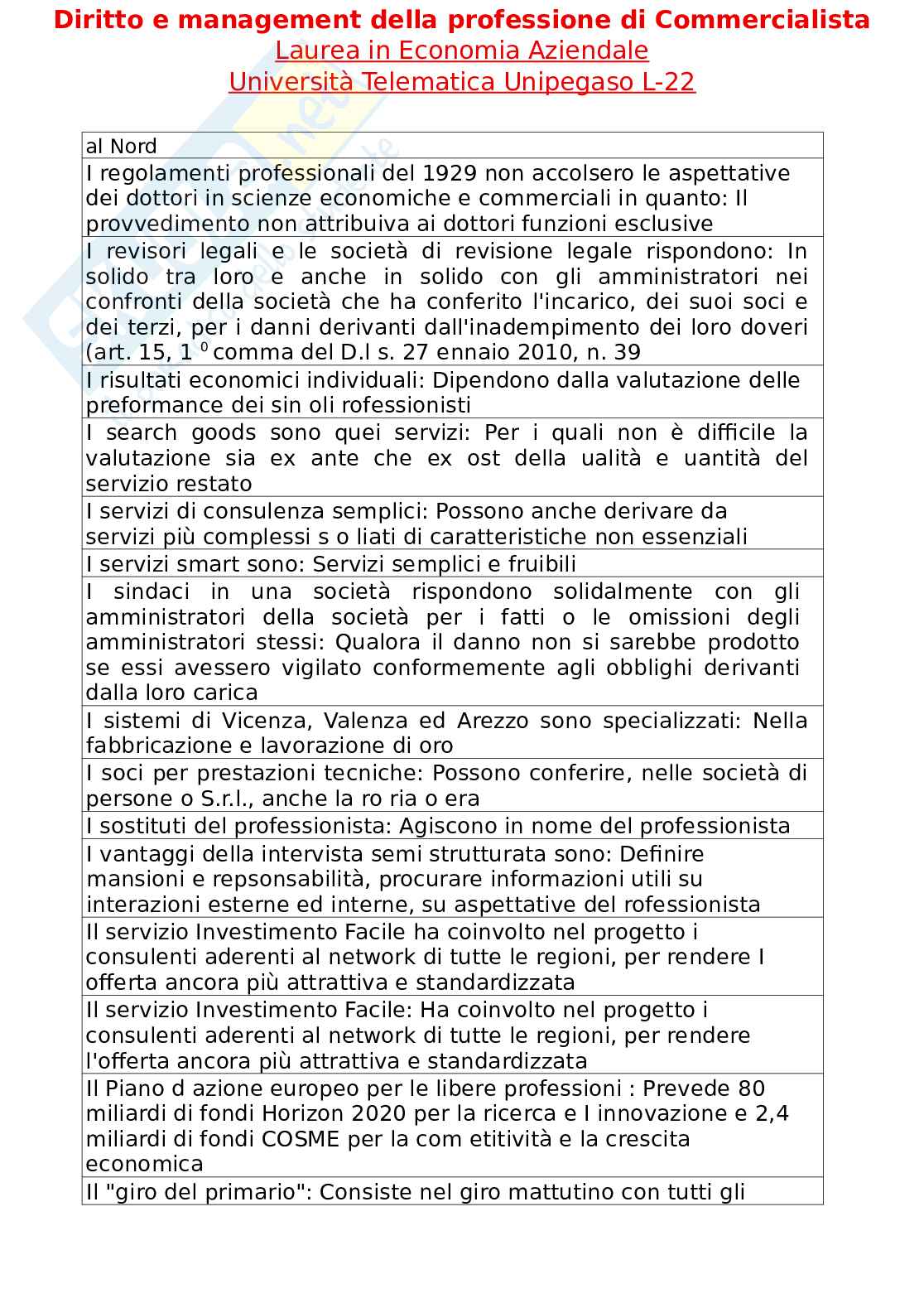 Paniere esame Diritto e management della professione di commercialista  Pag. 11