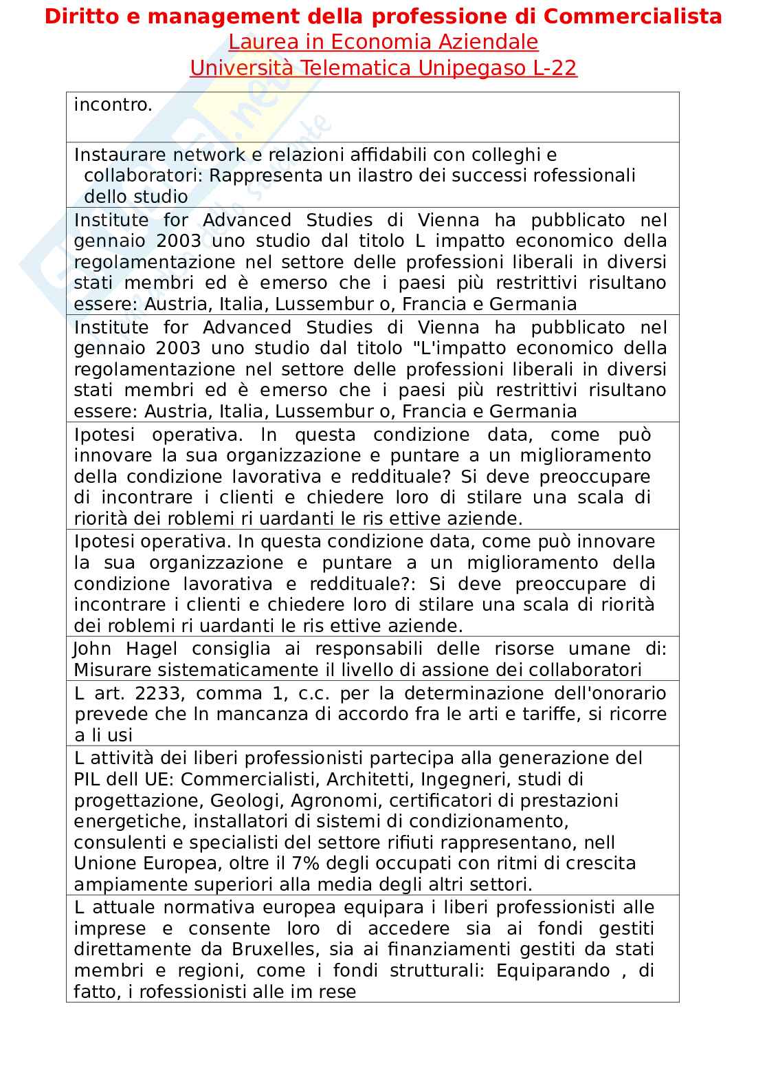 Paniere esame Diritto e management della professione di commercialista  Pag. 26