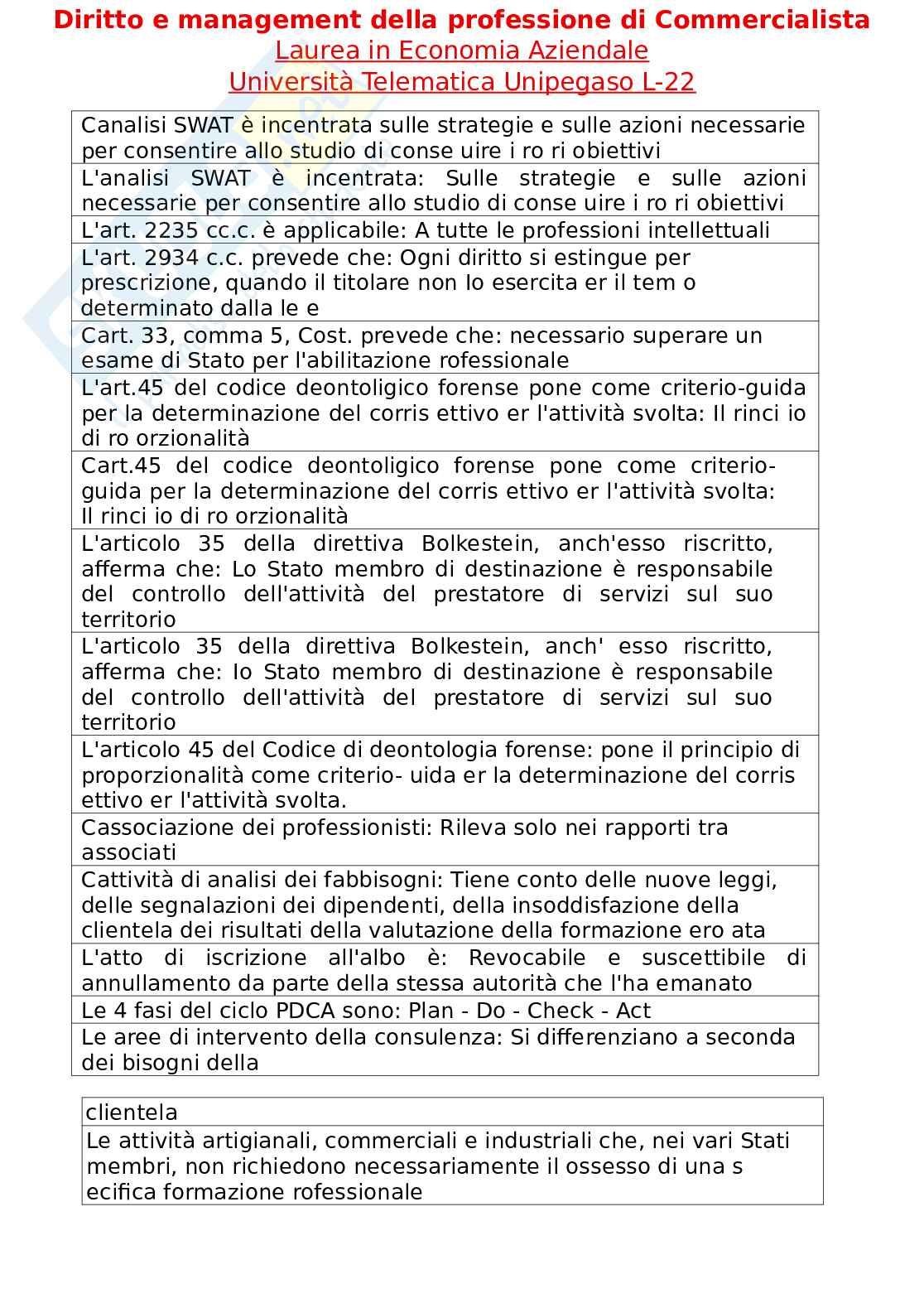 Paniere esame Diritto e management della professione di commercialista  Pag. 41